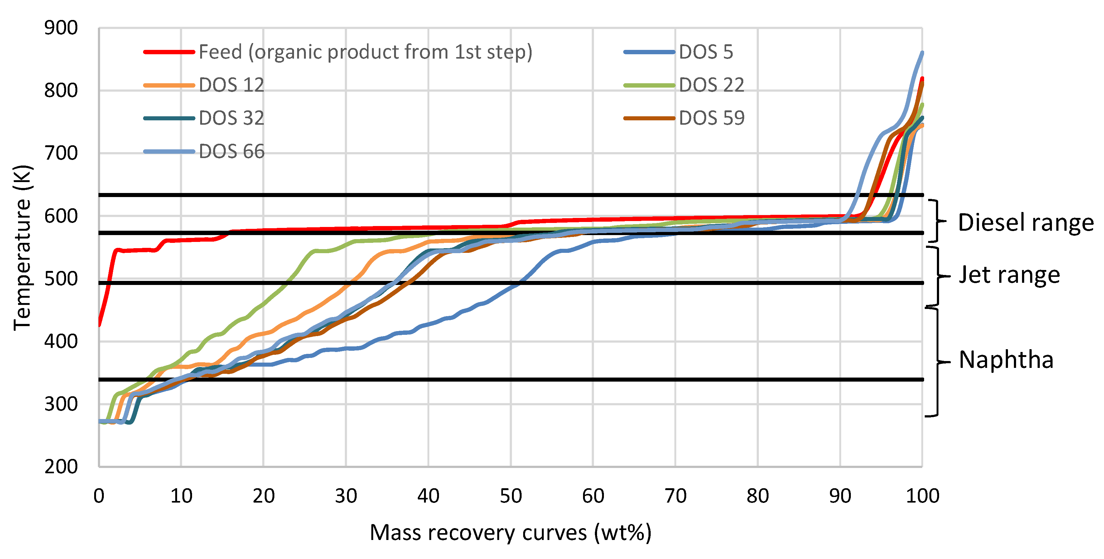 Energies 18 06586 g009 Energies 18 06586 g009