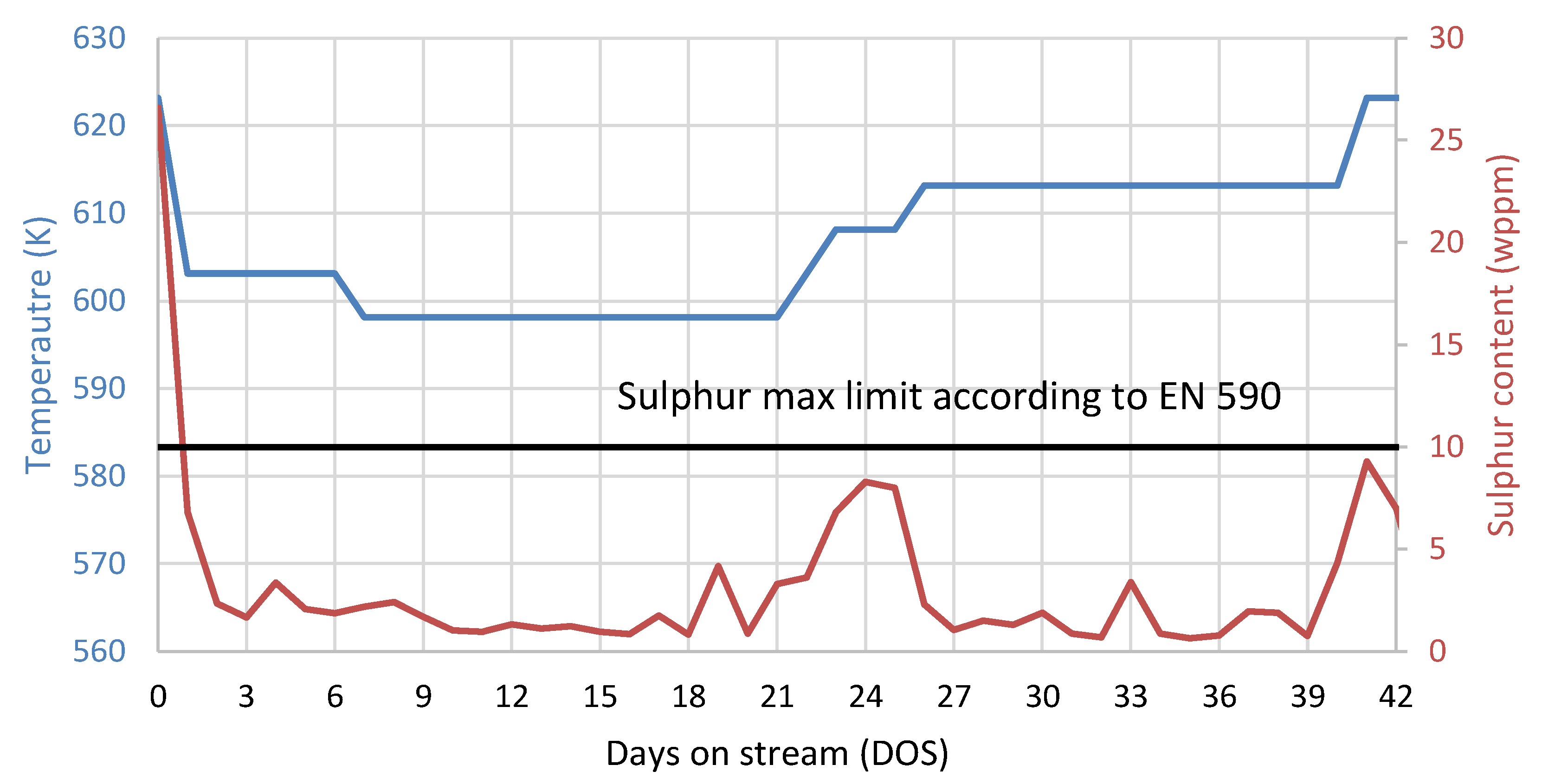 Energies 18 06586 g010 Energies 18 06586 g010