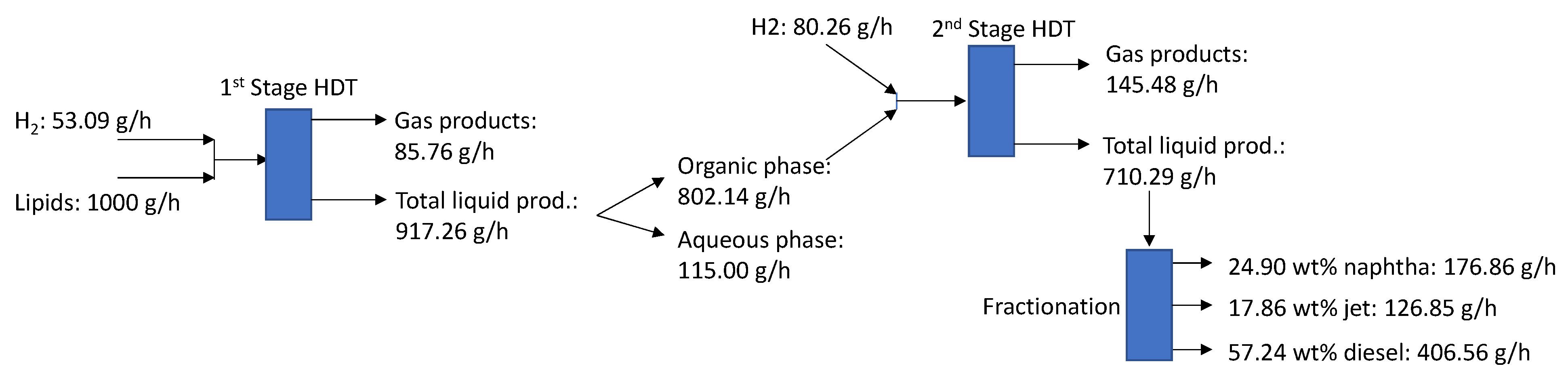 Energies 18 06586 g011 Energies 18 06586 g011