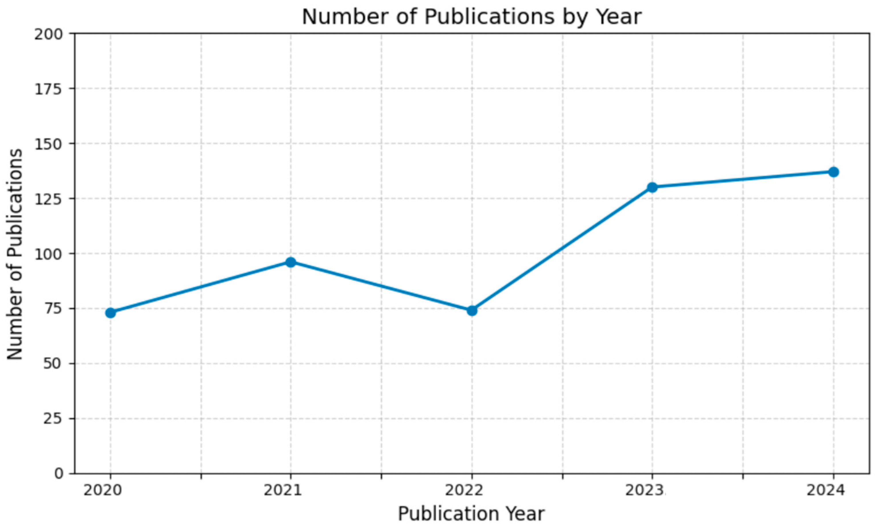 Energies 18 06592 g002