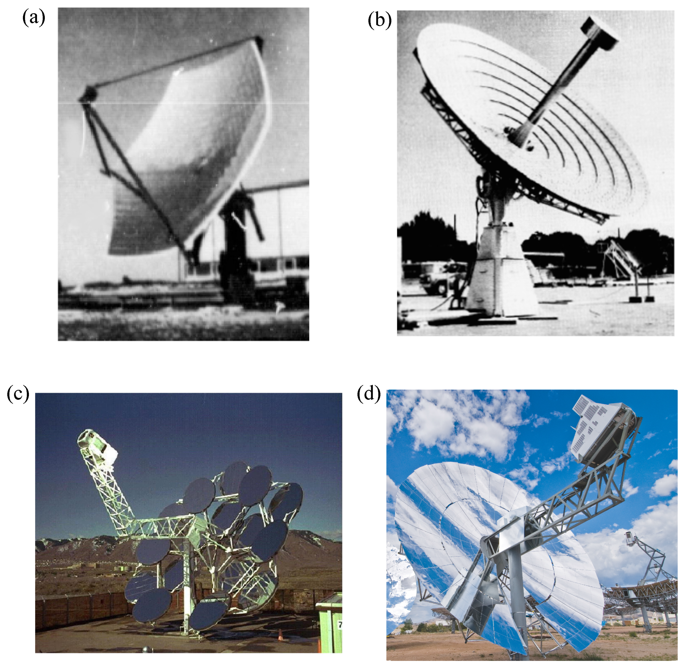 Energies 18 06596 g005 Energies 18 06596 g005