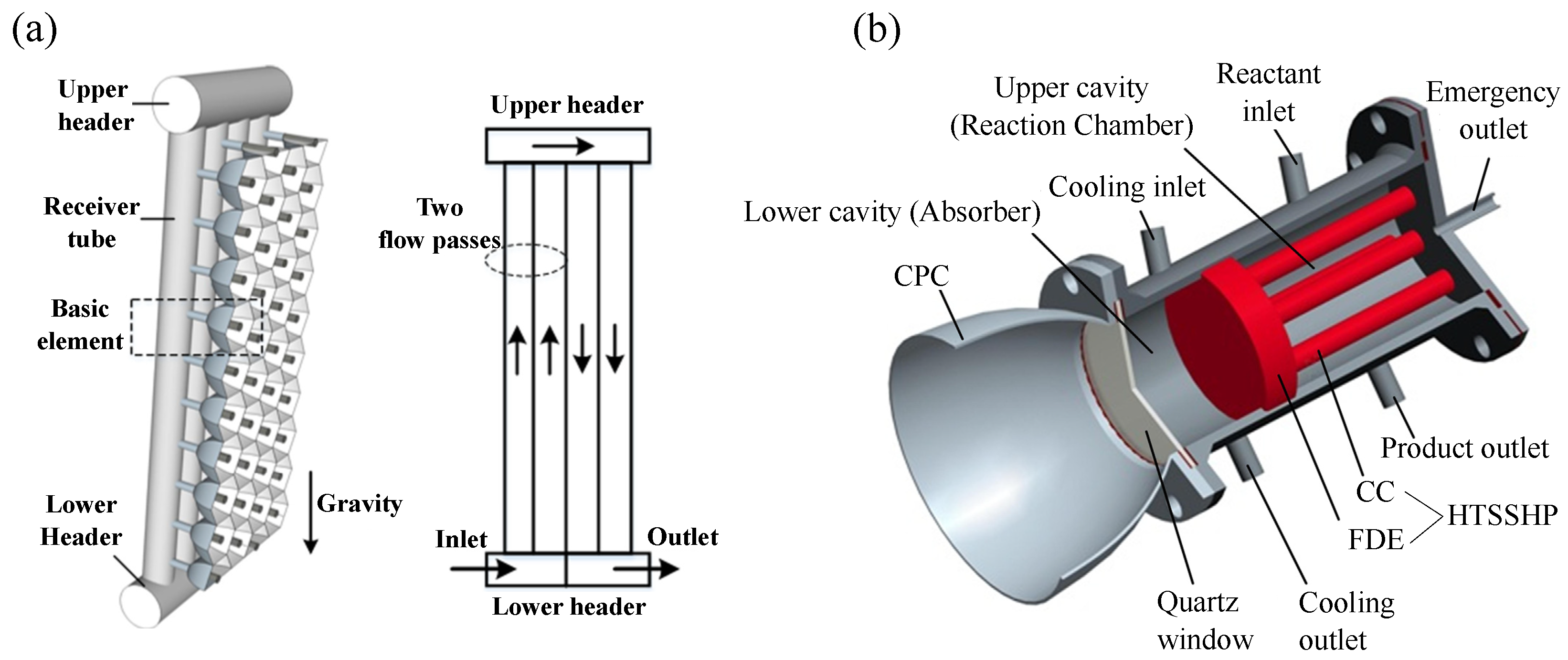 Energies 18 06596 g008