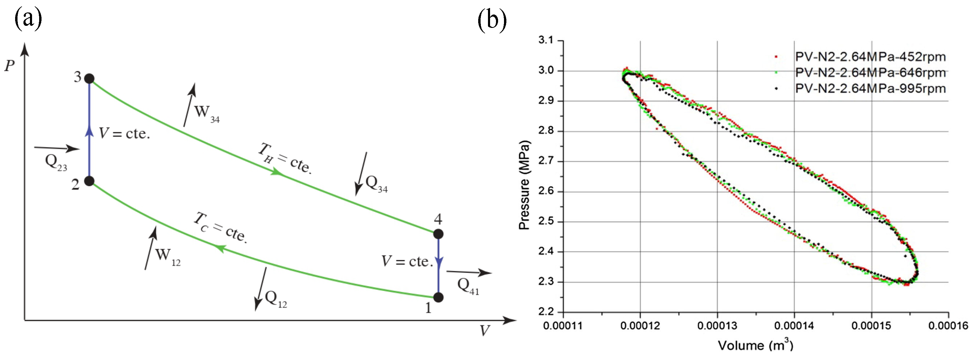Energies 18 06596 g012 Energies 18 06596 g012