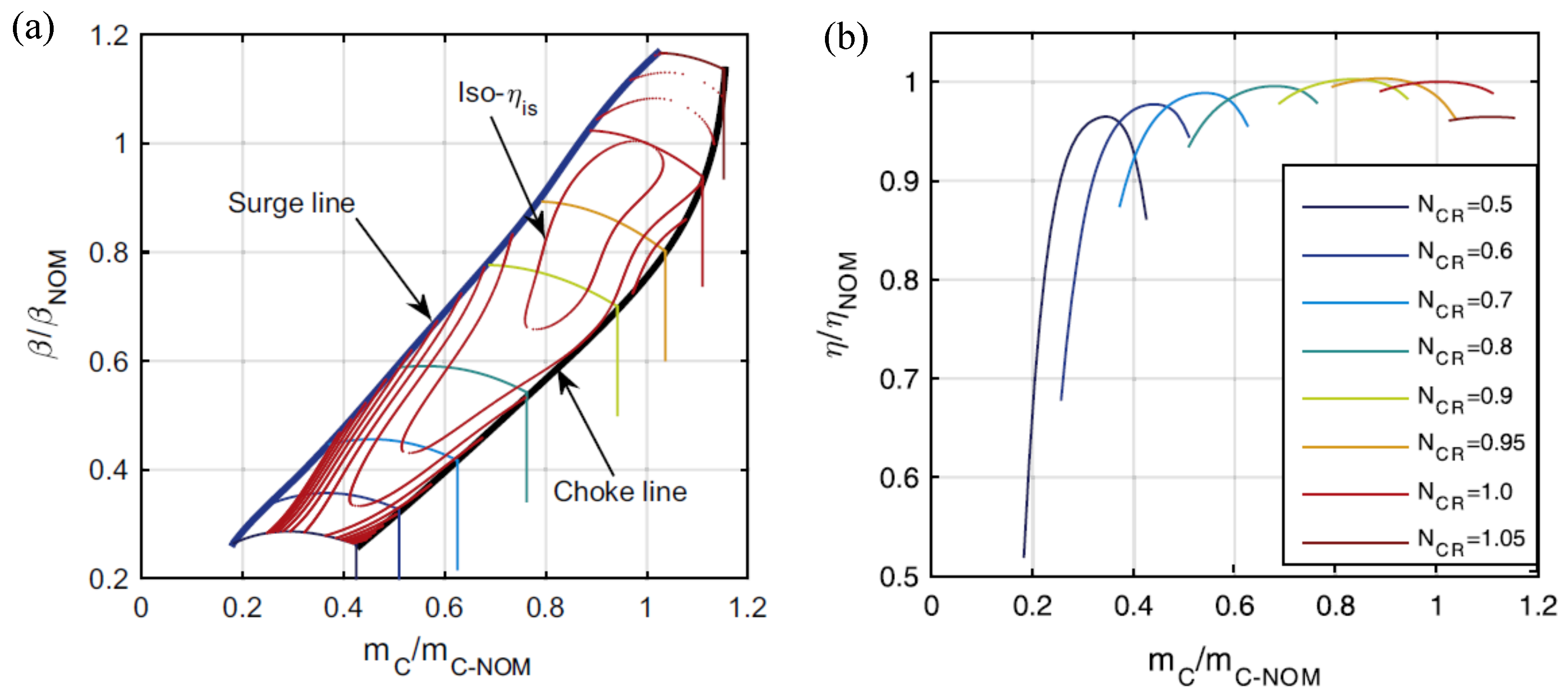 Energies 18 06596 g016 Energies 18 06596 g016