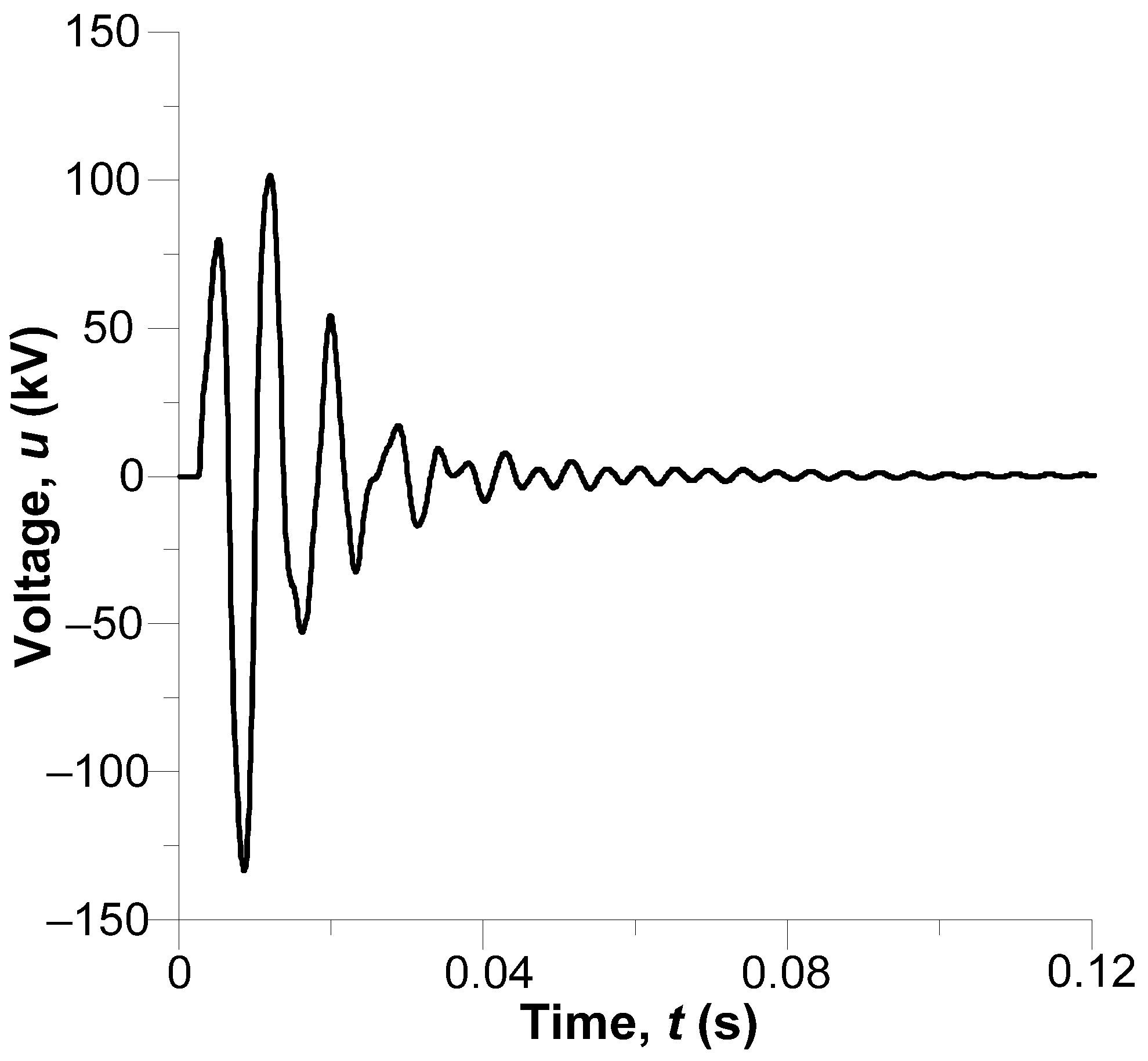 Energies 18 06599 g007