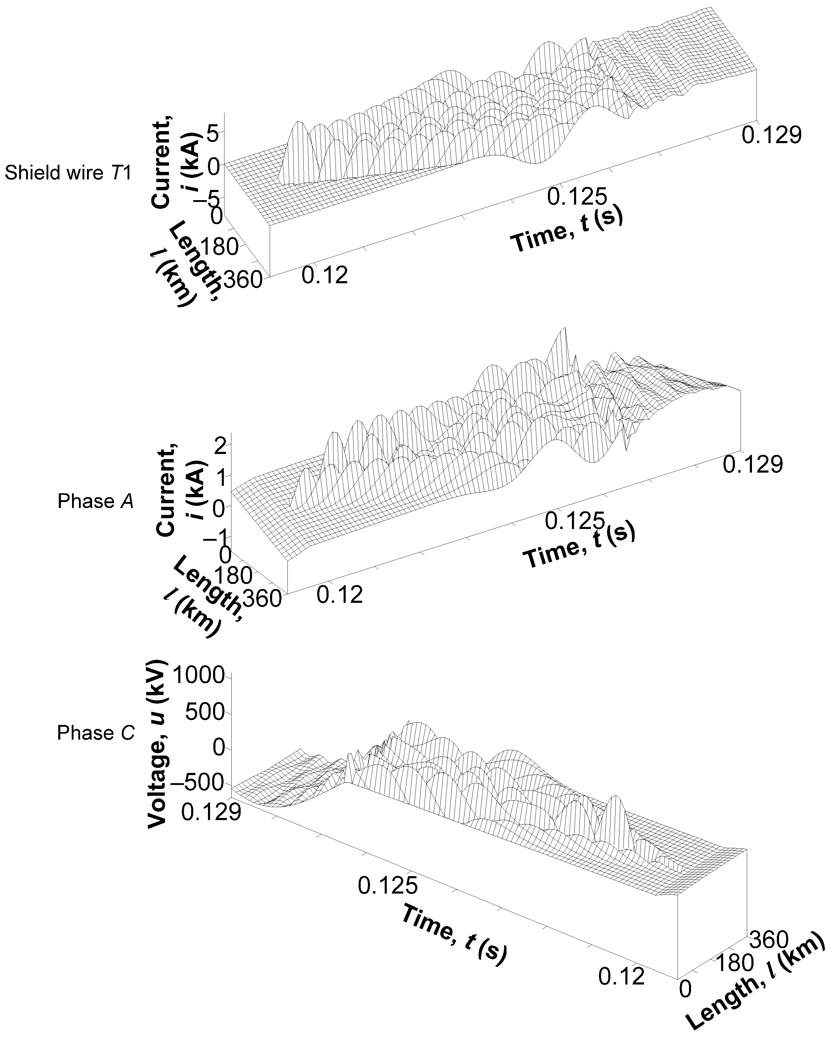 Energies 18 06599 g016