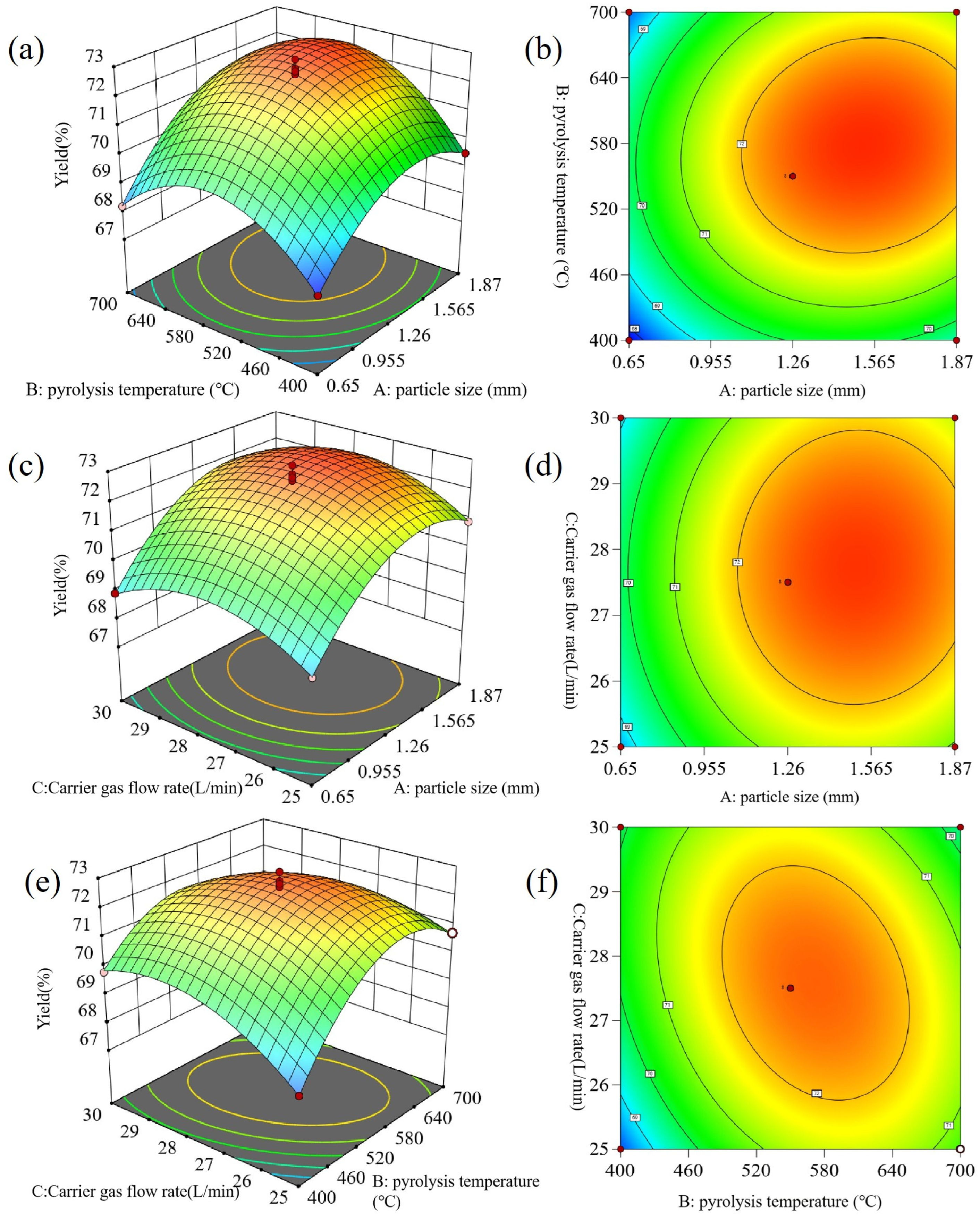 Energies 18 06600 g003