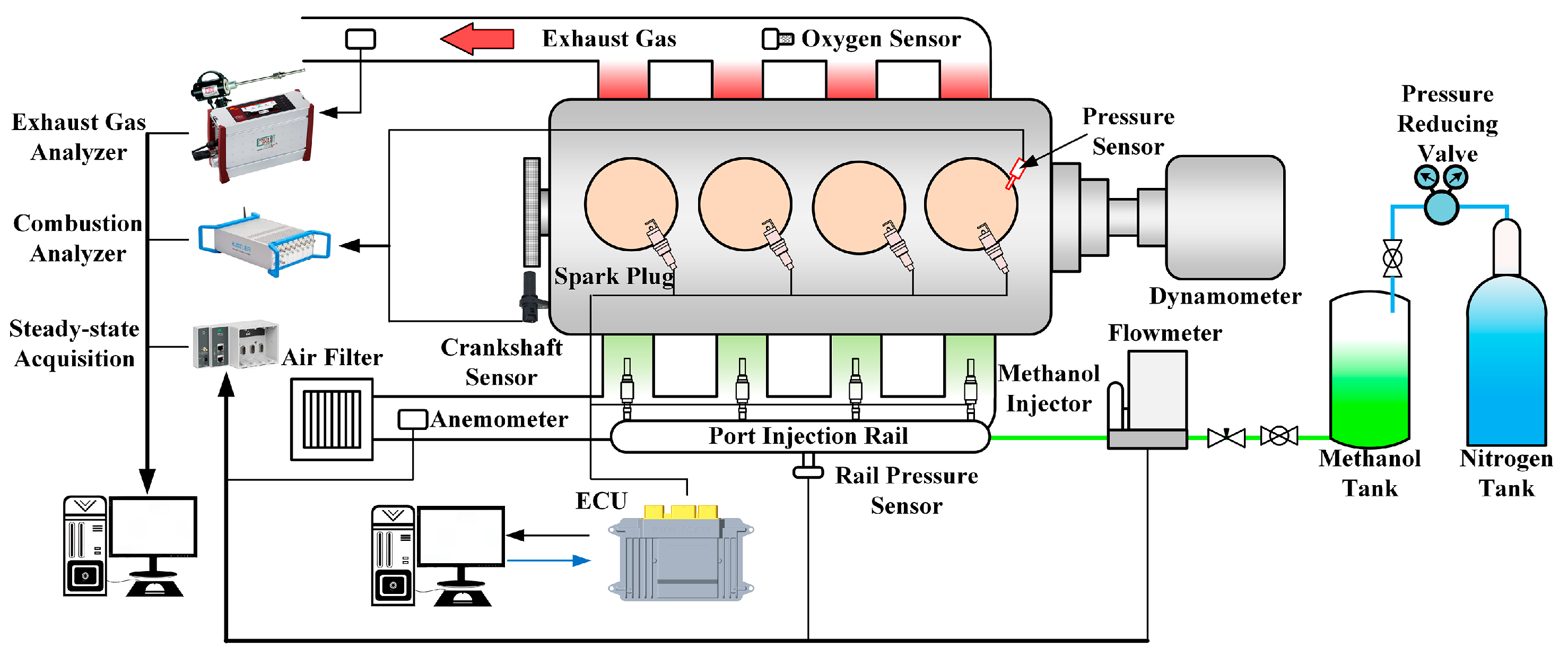 Energies 18 06607 g001