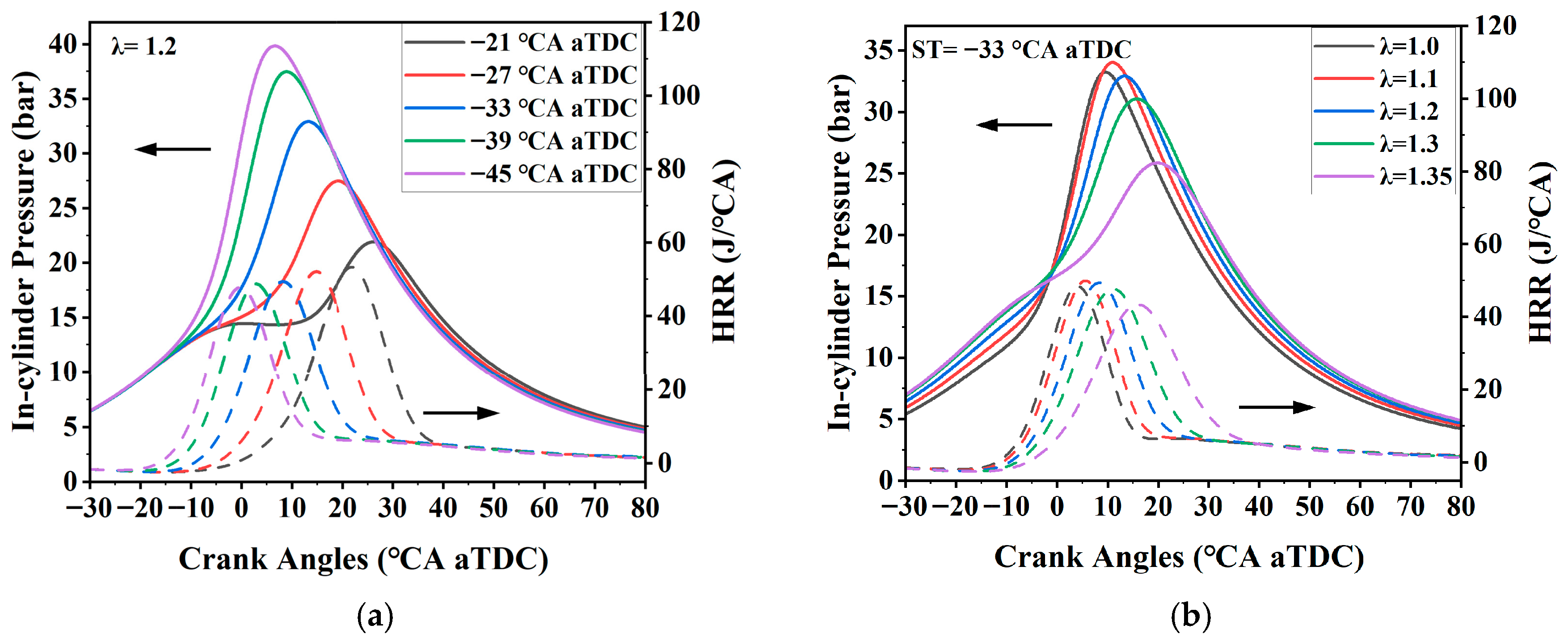 Energies 18 06607 g002