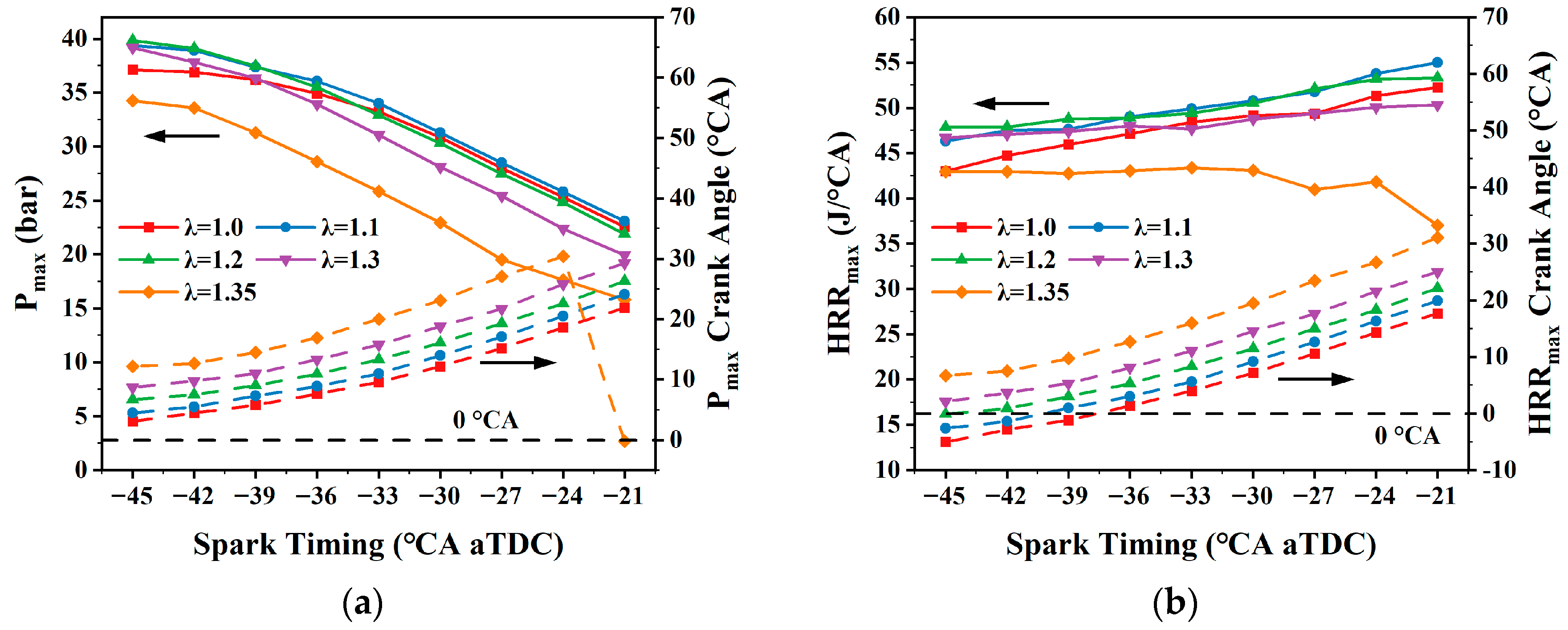 Energies 18 06607 g003