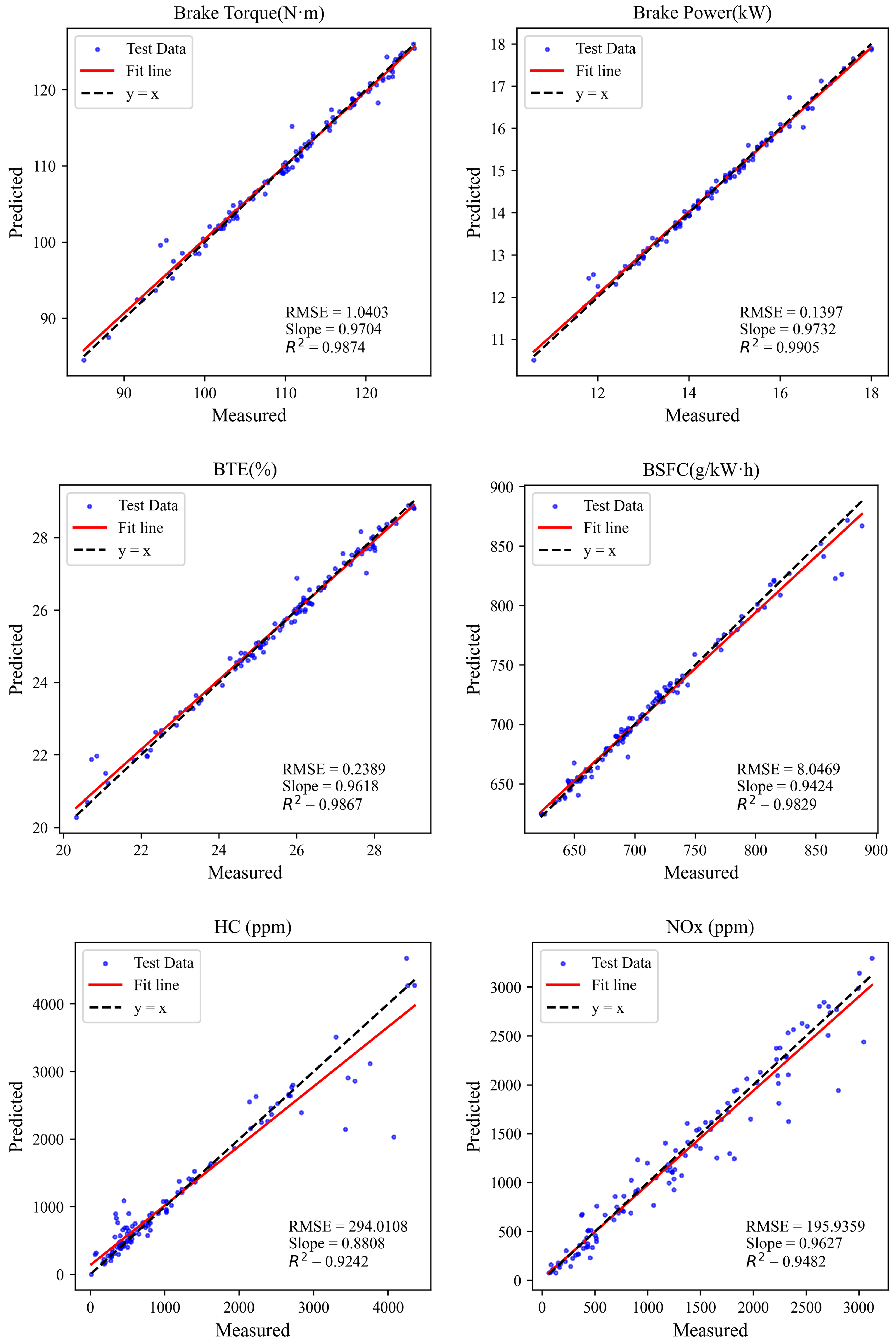 Energies 18 06607 g009