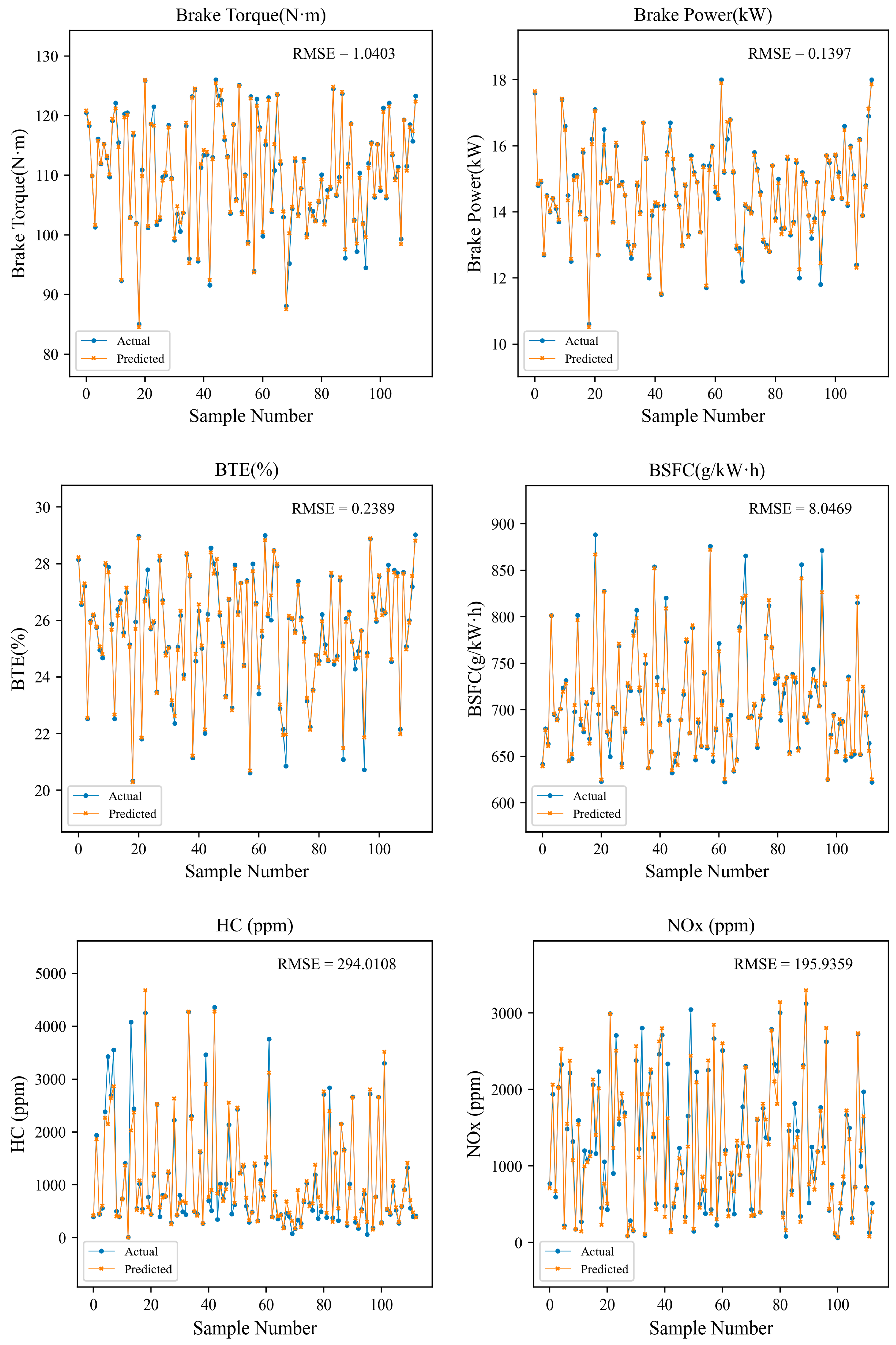 Energies 18 06607 g010