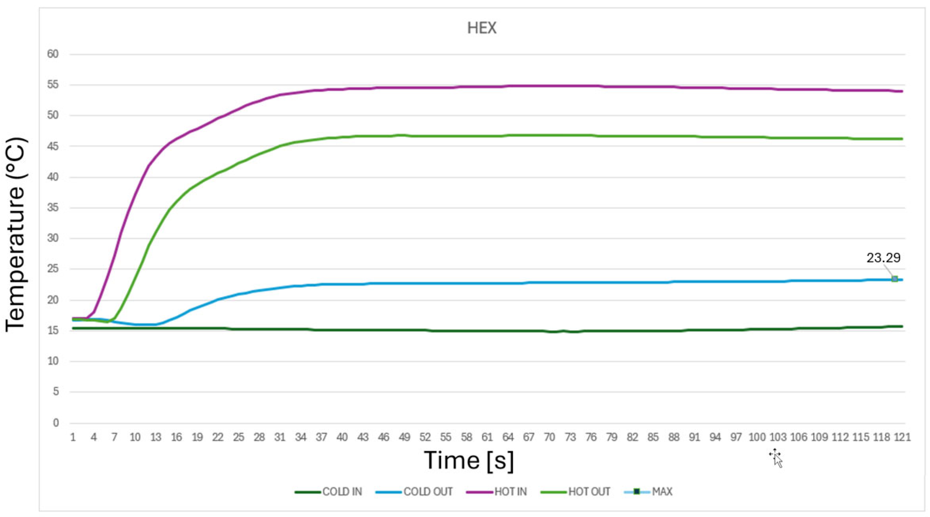 Energies 18 06609 g008