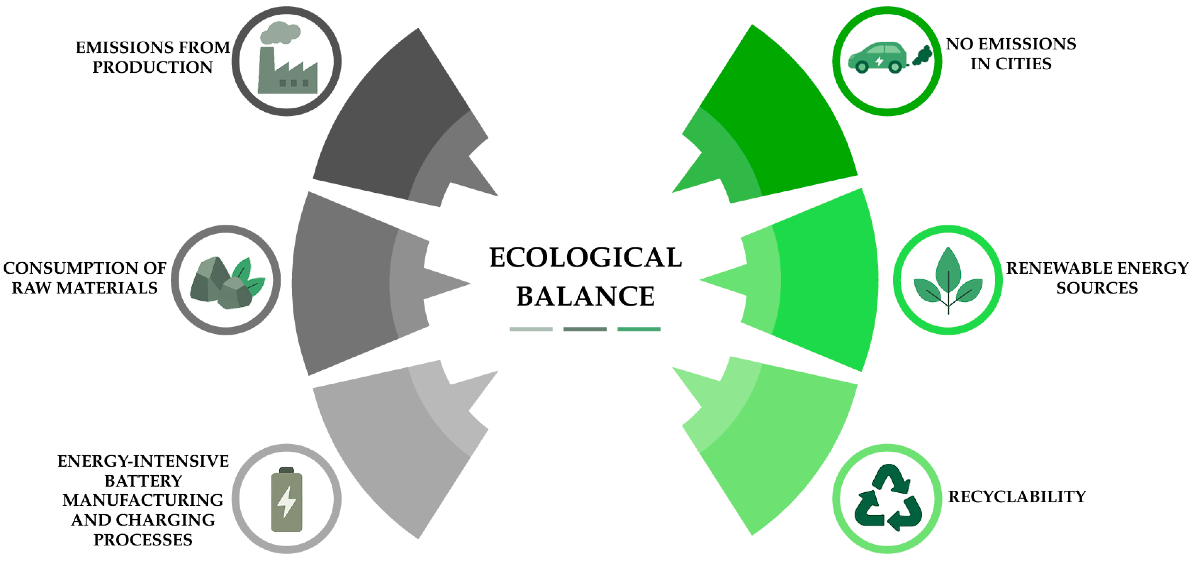 Energies 18 06610 g004