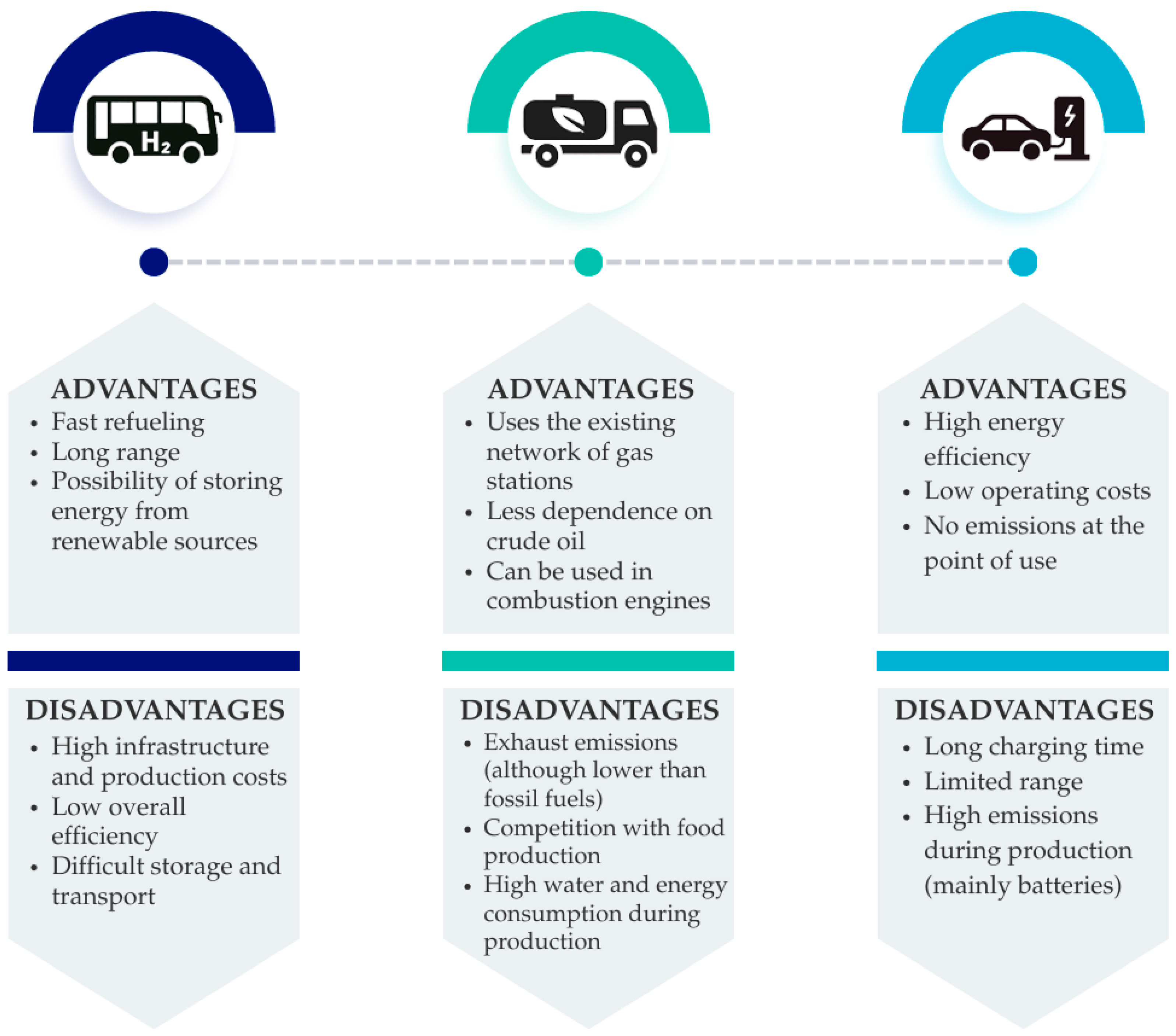 Energies 18 06610 g005 Energies 18 06610 g005
