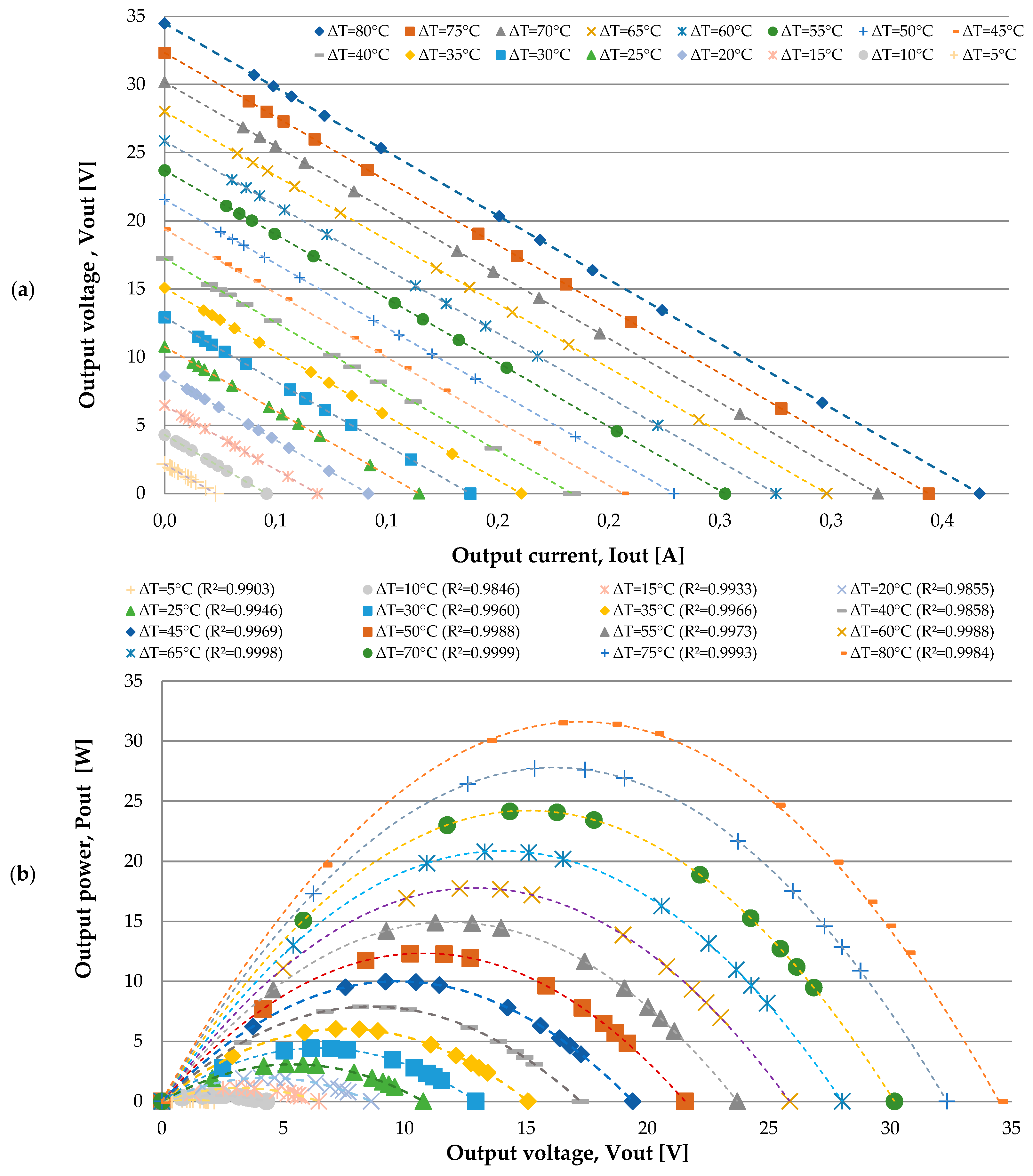 Energies 18 06613 g004
