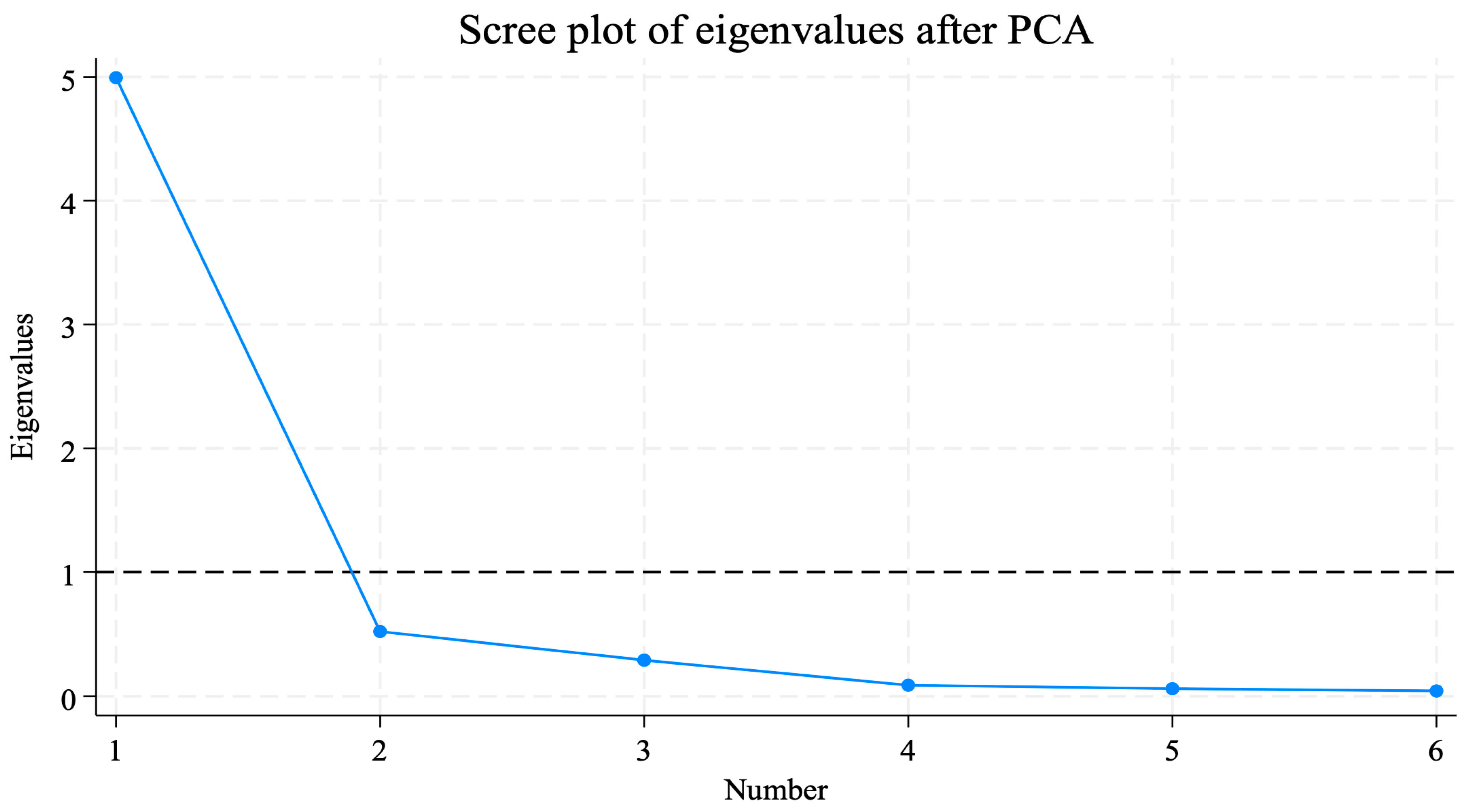 Energies 18 06618 g004 Energies 18 06618 g004