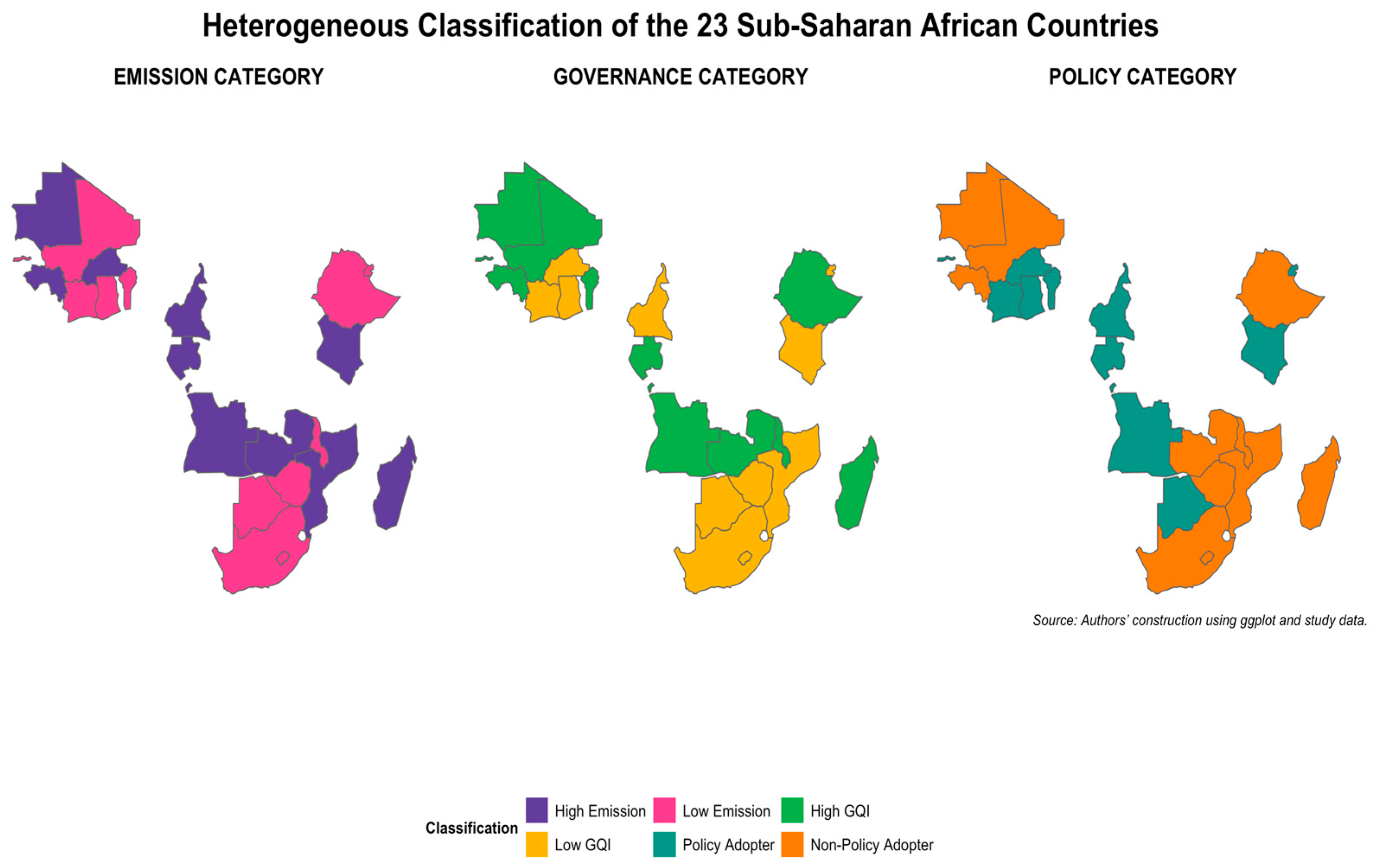 Energies 18 06618 g005 Energies 18 06618 g005