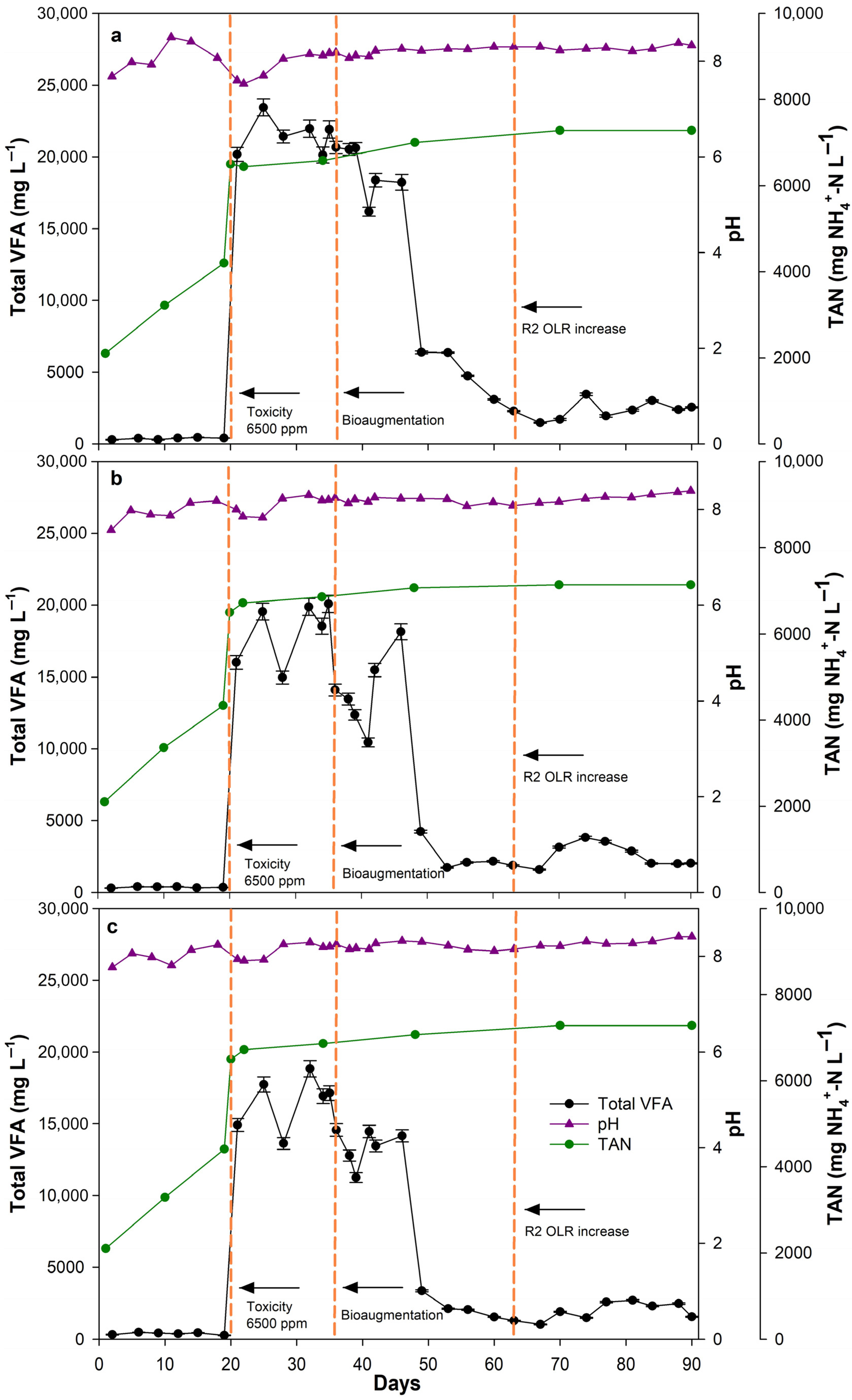 Energies 18 06622 g003