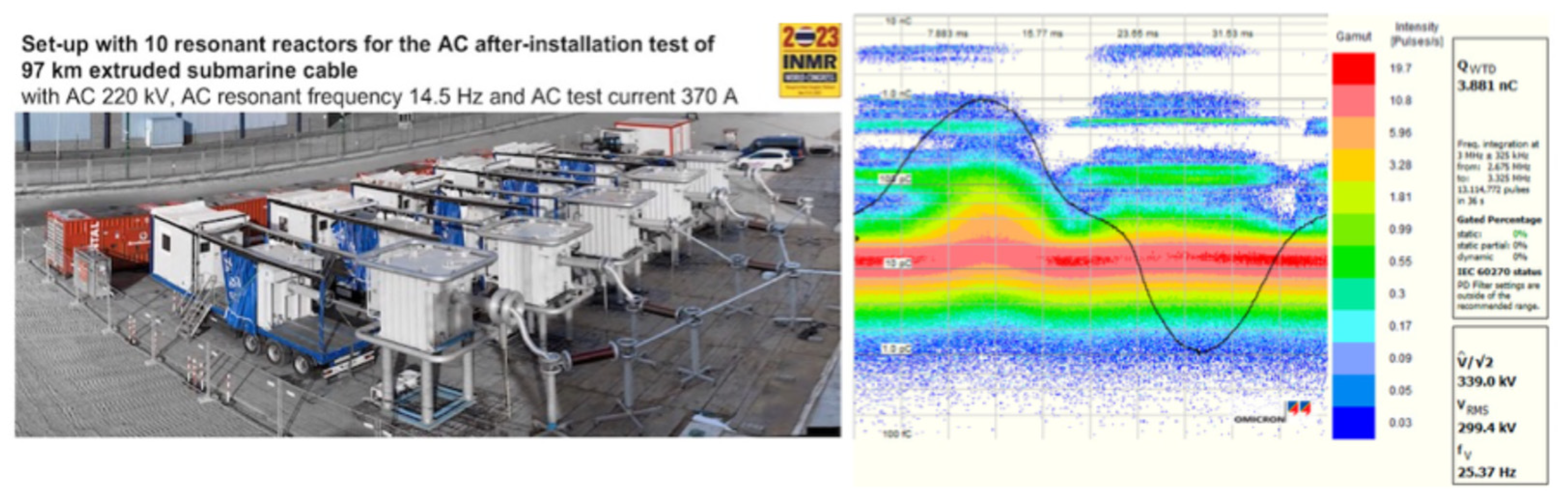 Energies 18 06624 g007