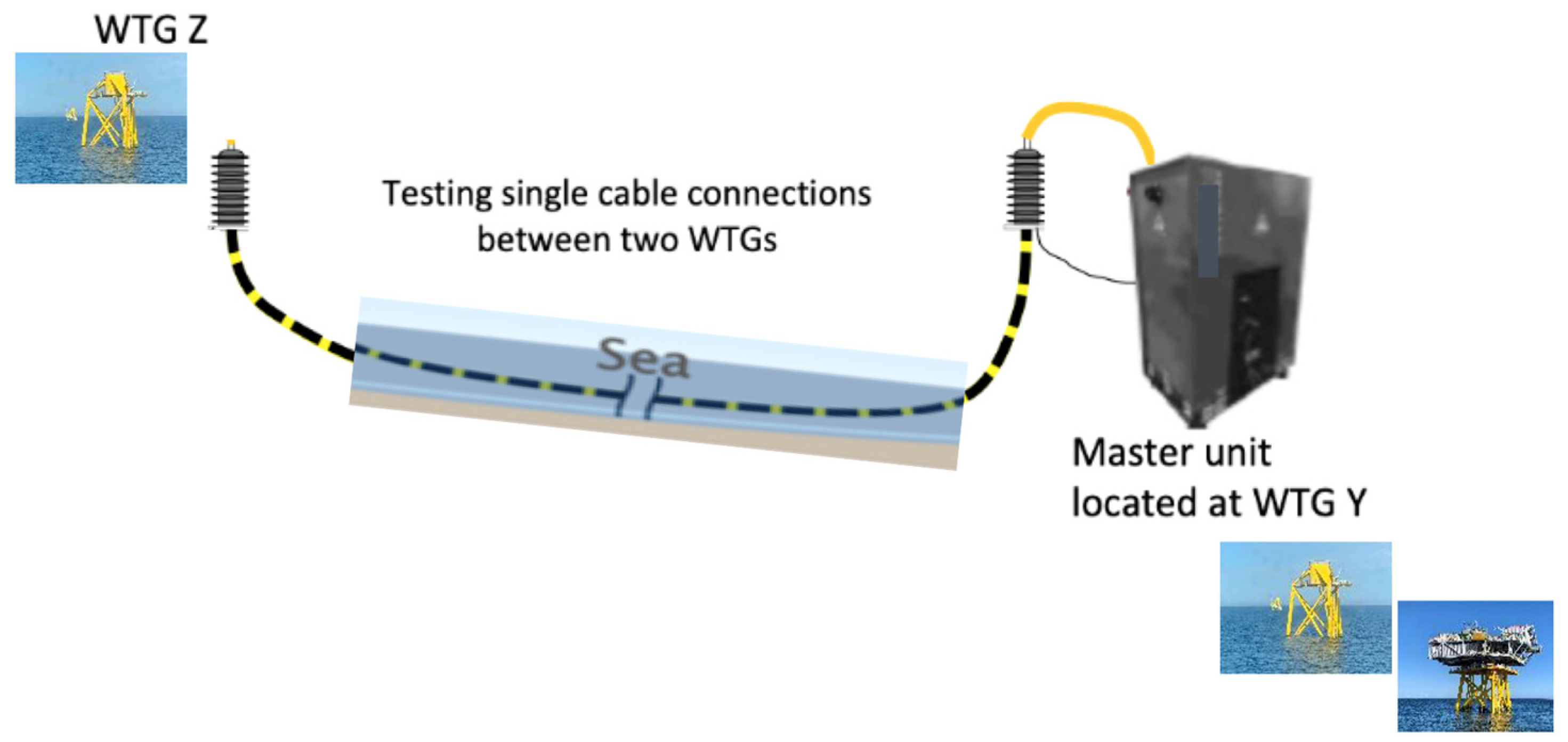 Energies 18 06624 g011