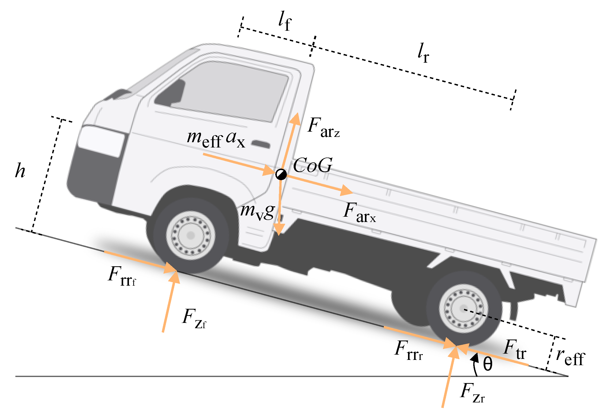 Energies 18 06625 g004