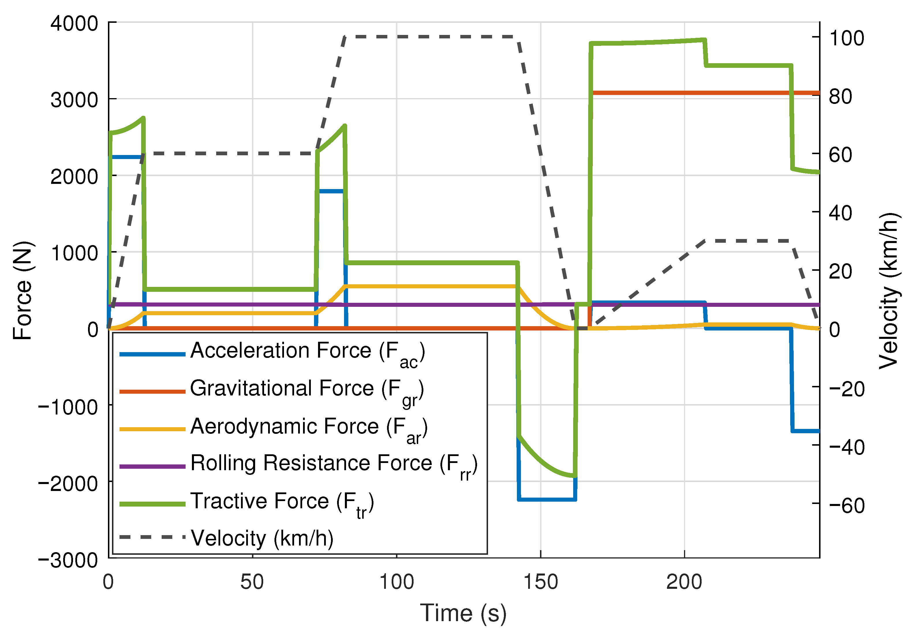 Energies 18 06625 g005
