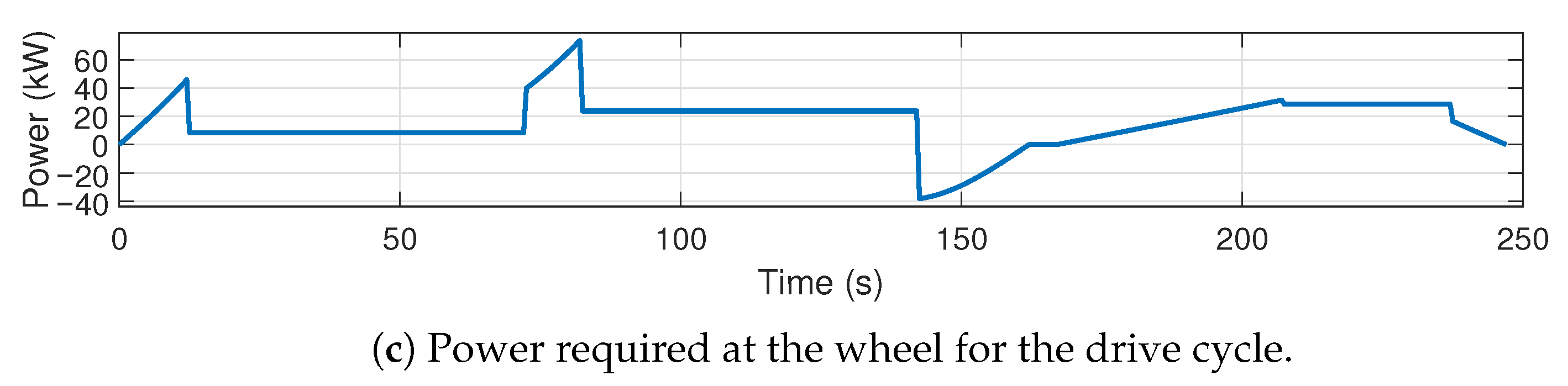 Energies 18 06625 g006b