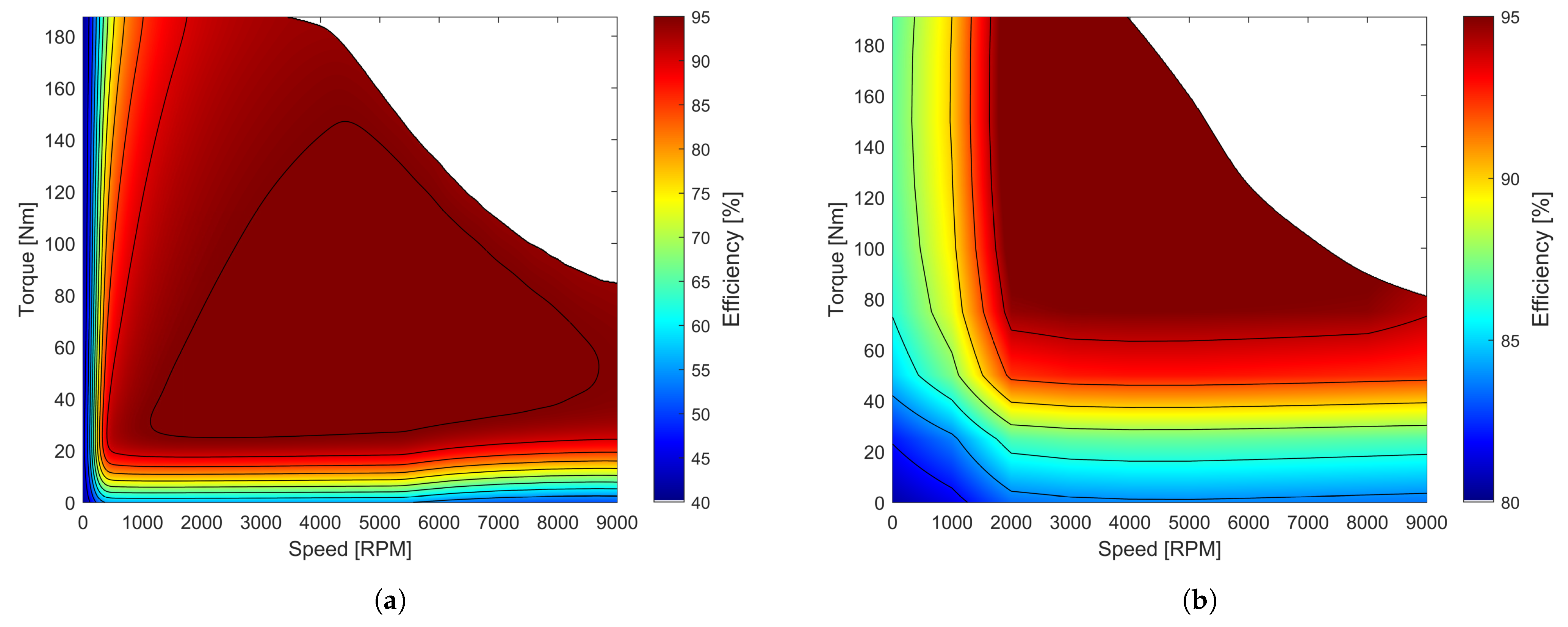 Energies 18 06625 g010