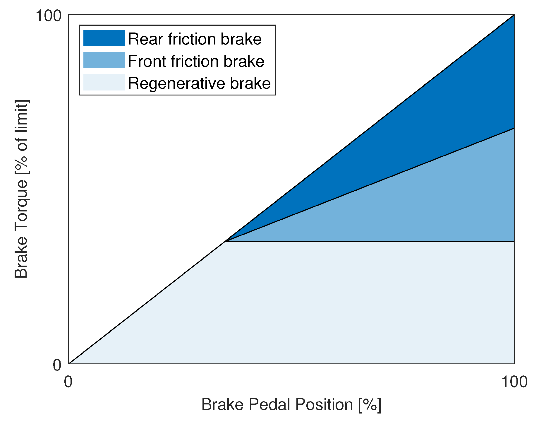 Energies 18 06625 g012