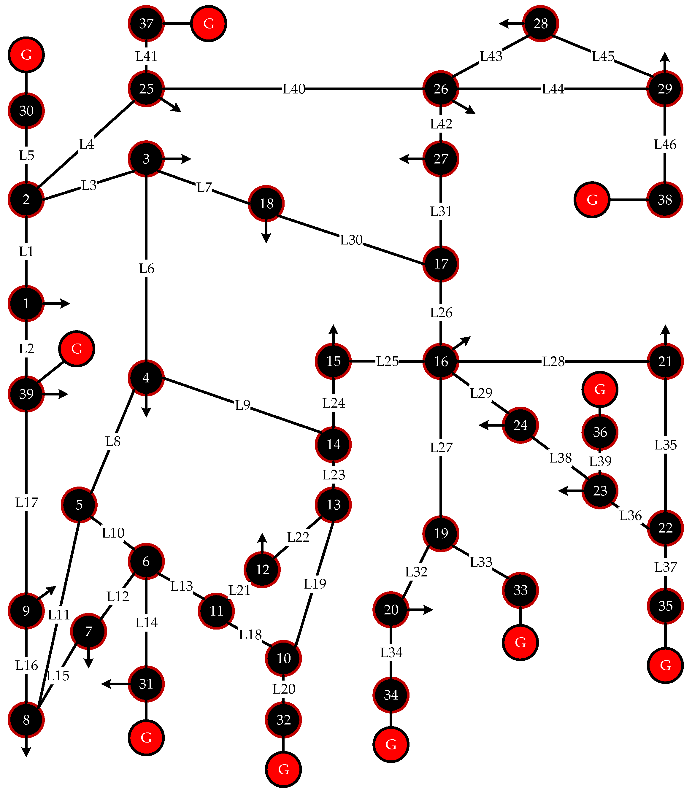 Energies 18 06628 g005