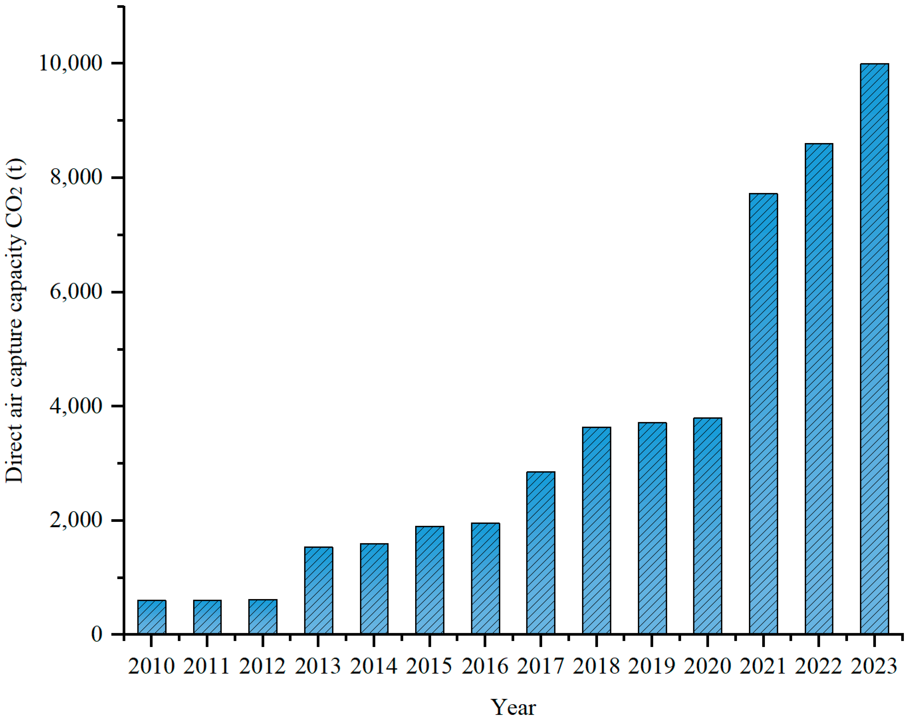 Energies 18 06632 g001