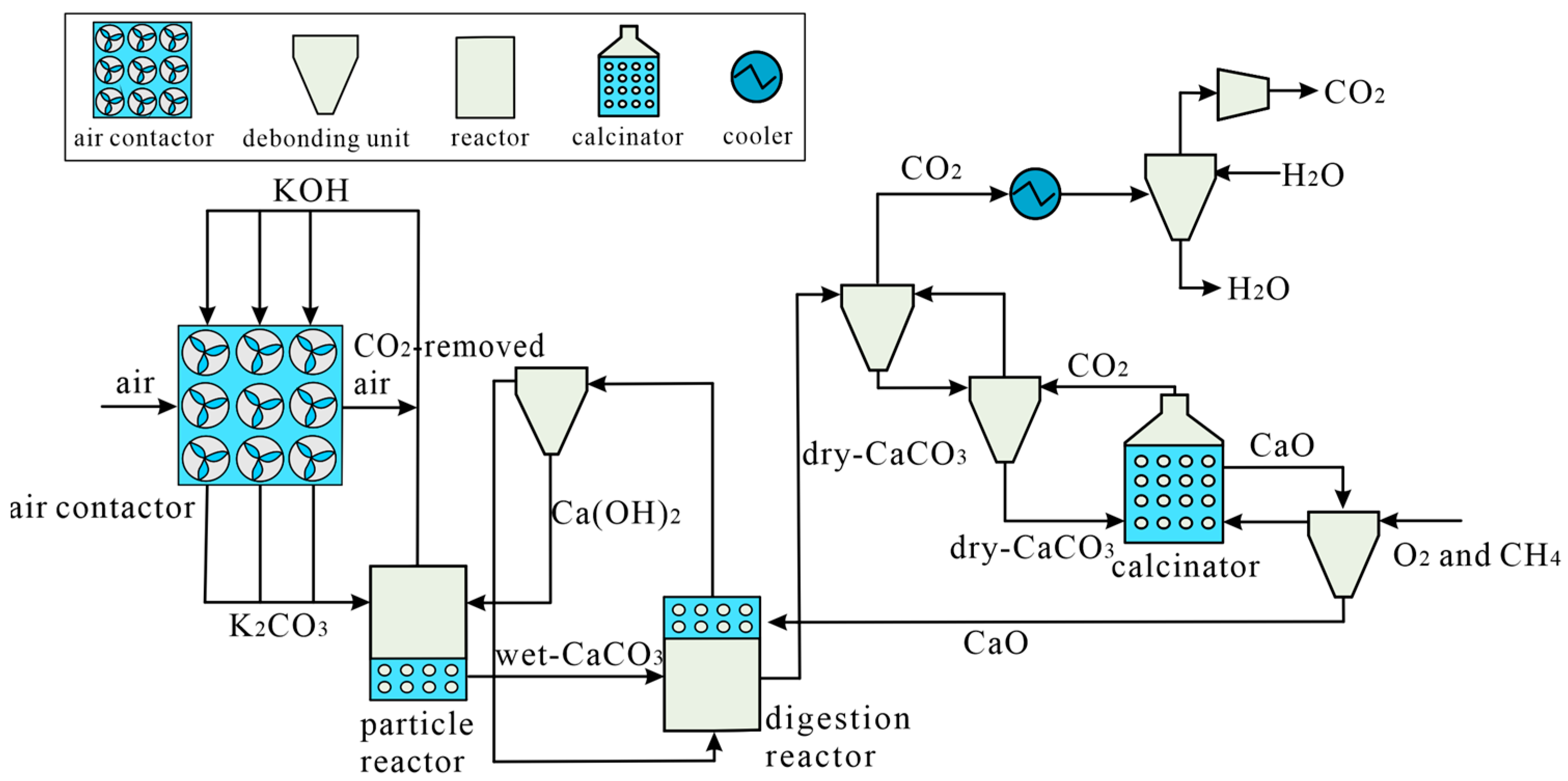 Energies 18 06632 g003