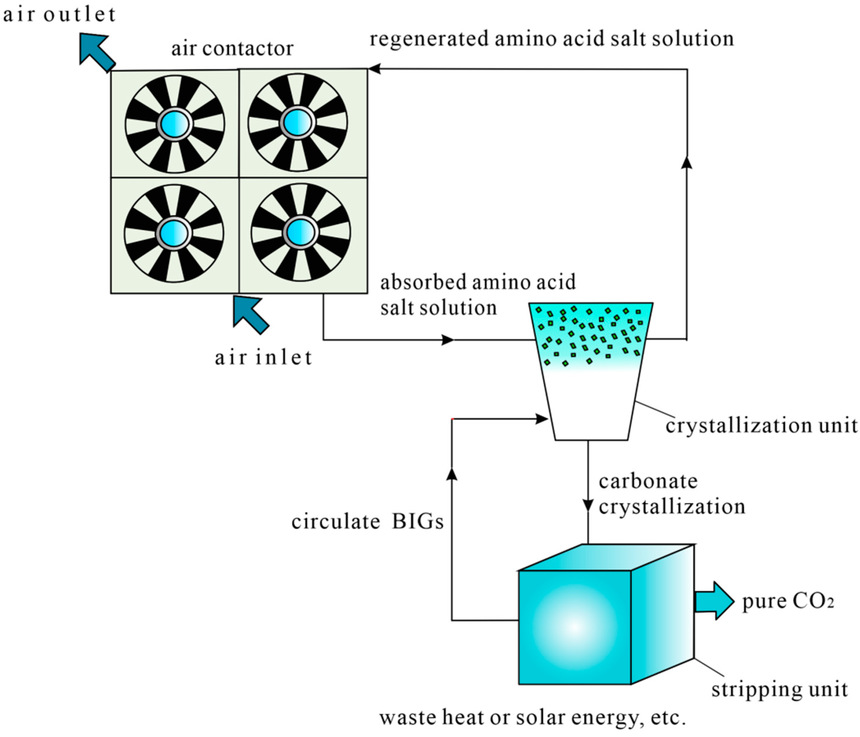 Energies 18 06632 g005
