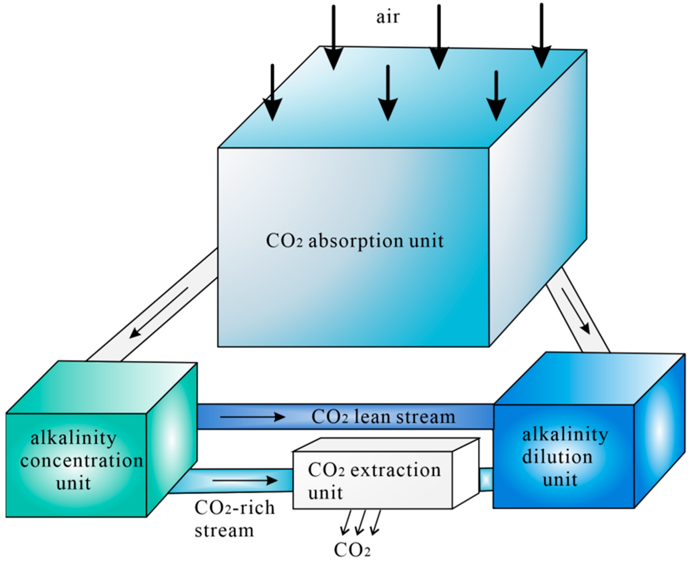 Energies 18 06632 g006