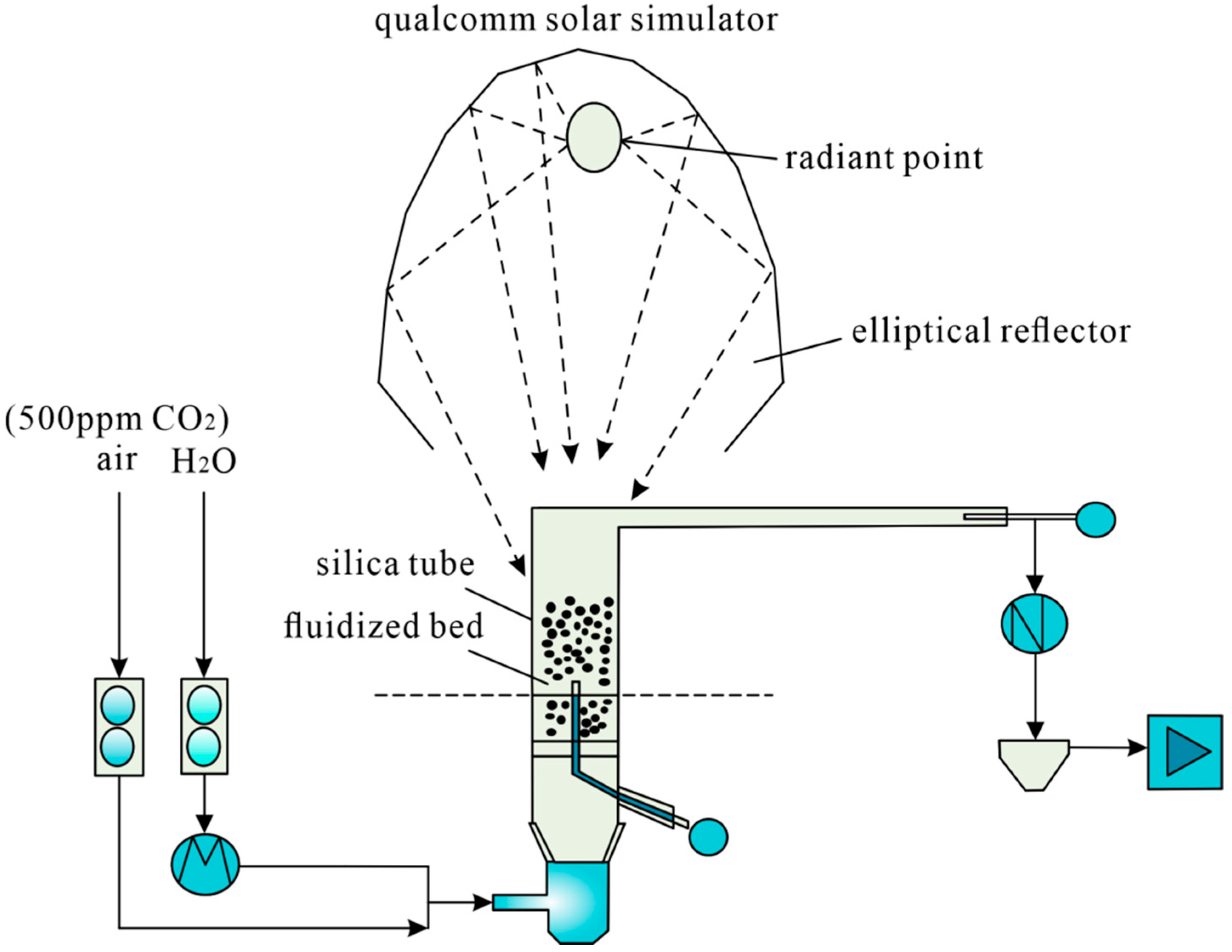 Energies 18 06632 g007