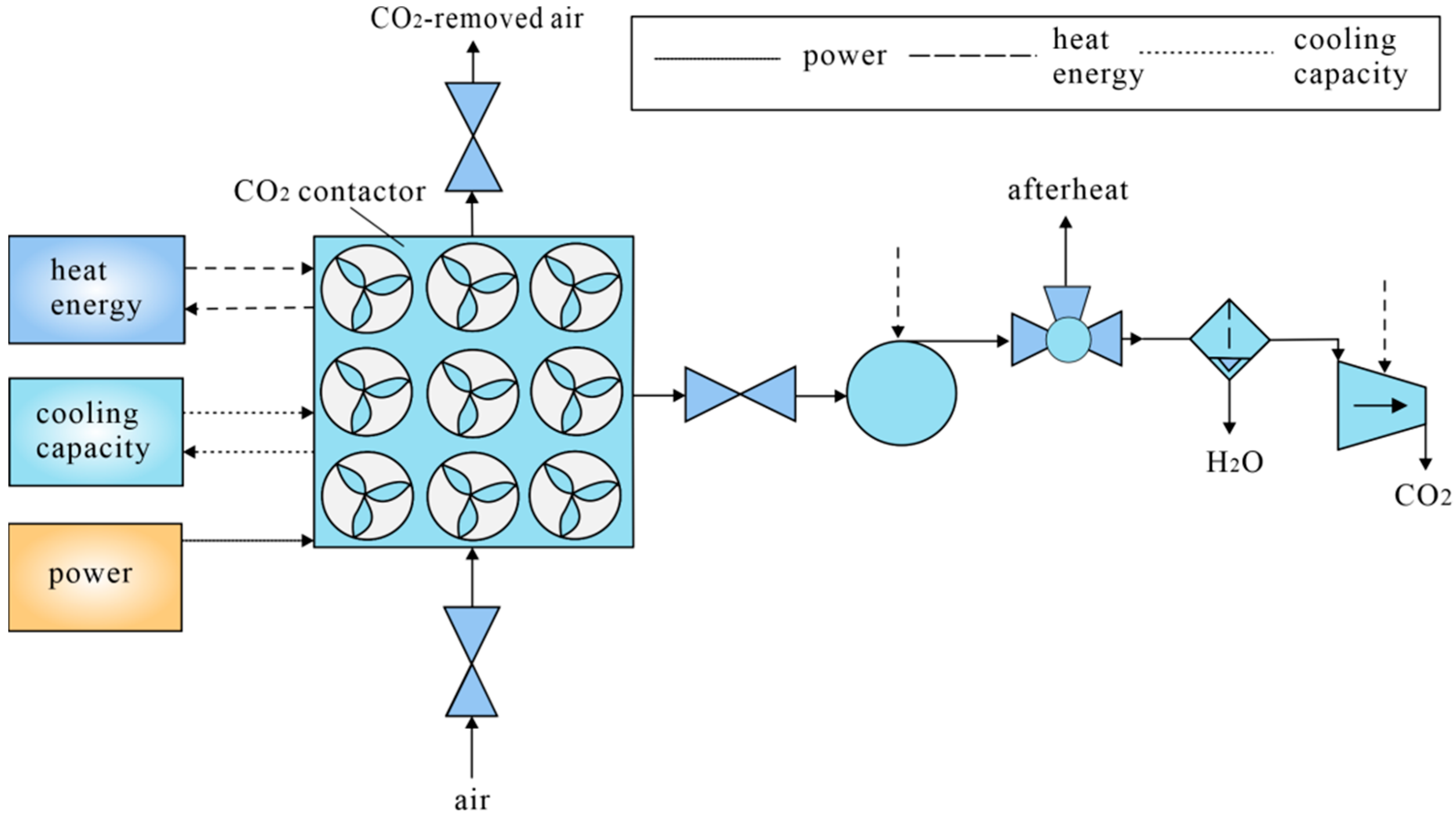 Energies 18 06632 g008