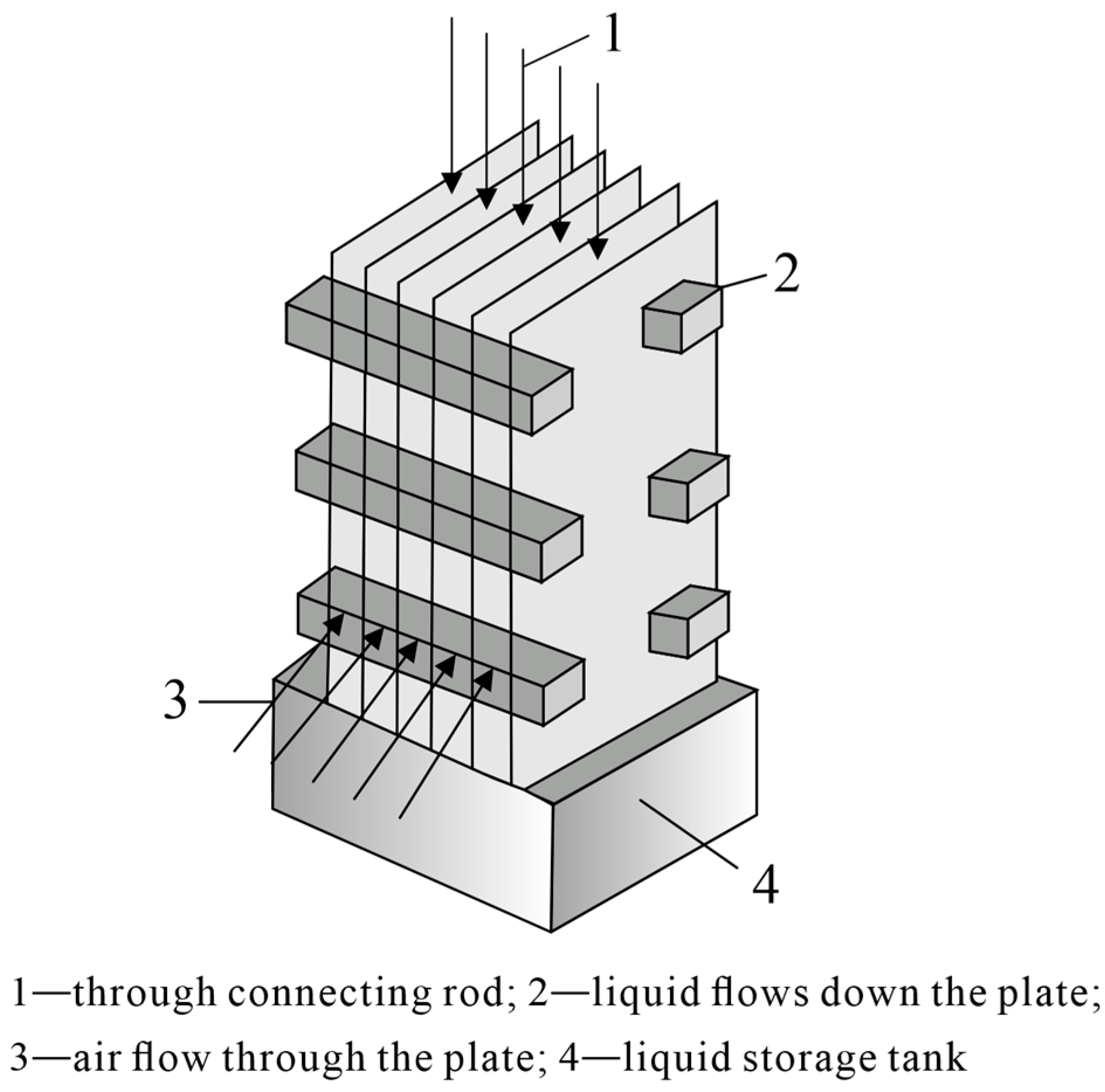 Energies 18 06632 g010