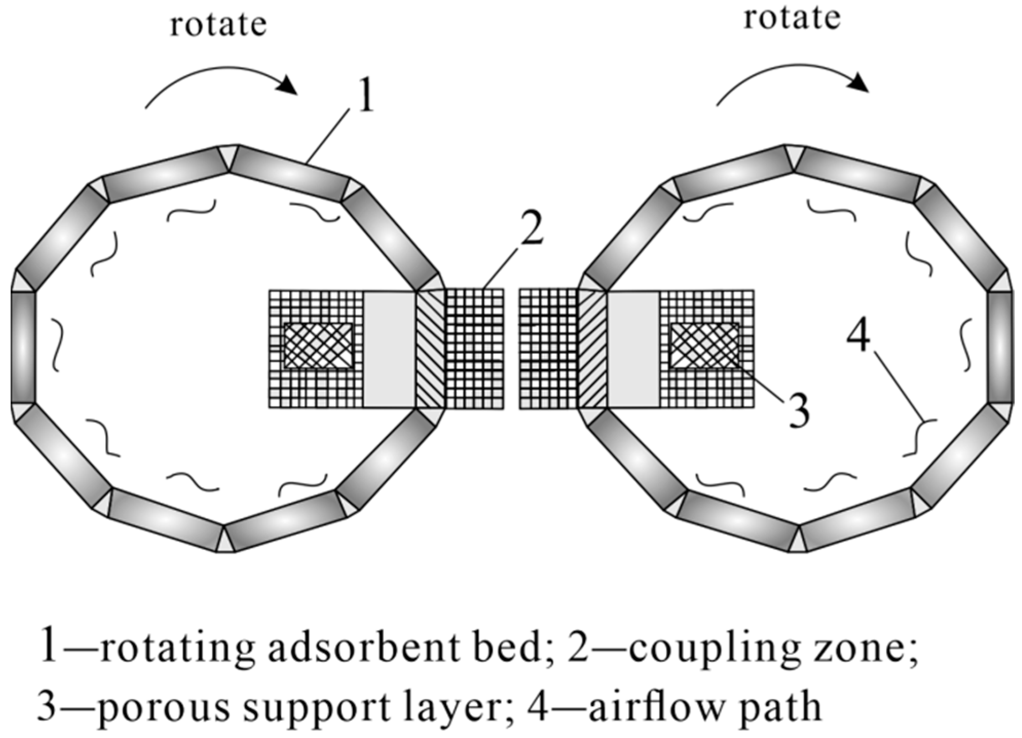 Energies 18 06632 g014