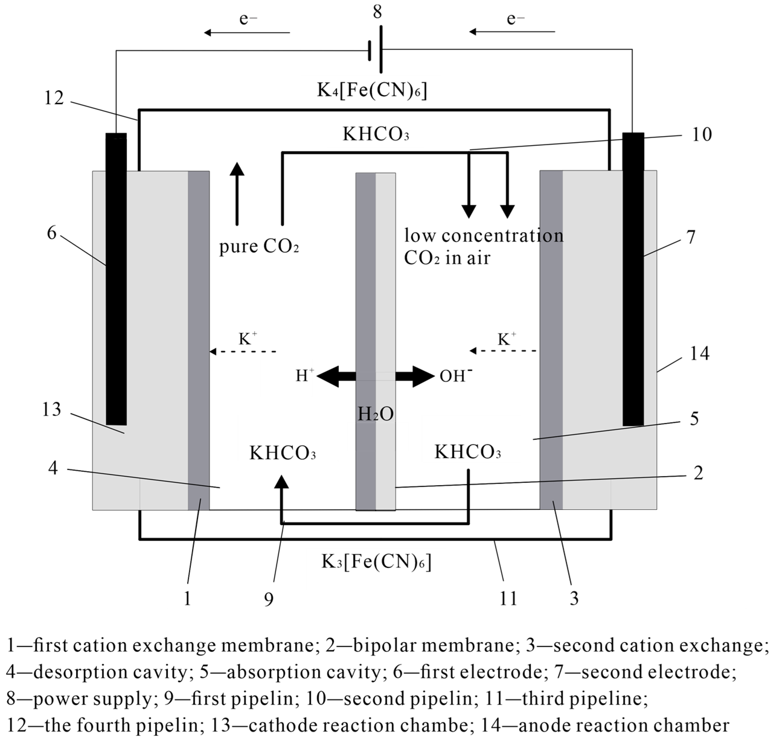 Energies 18 06632 g015
