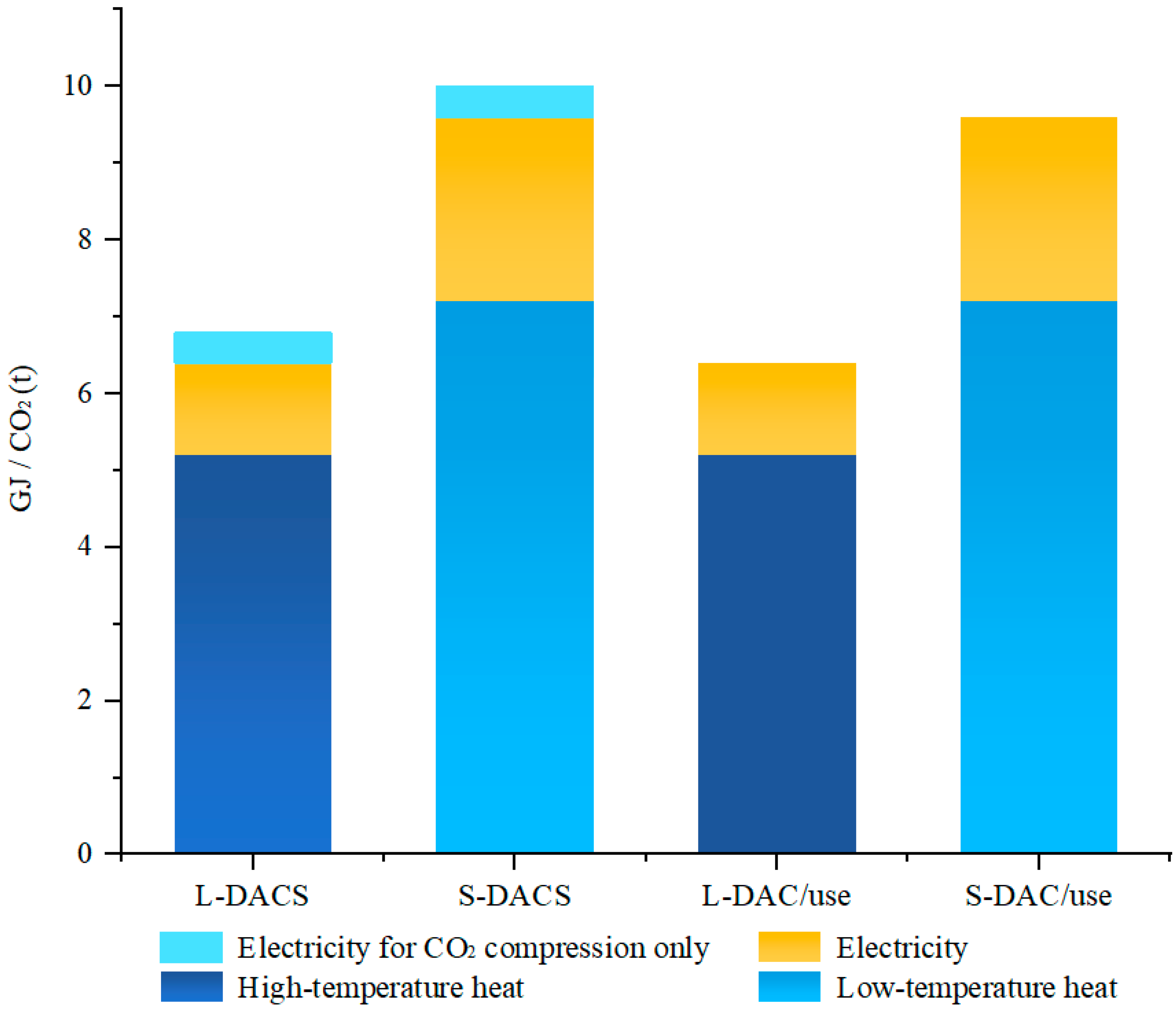 Energies 18 06632 g021