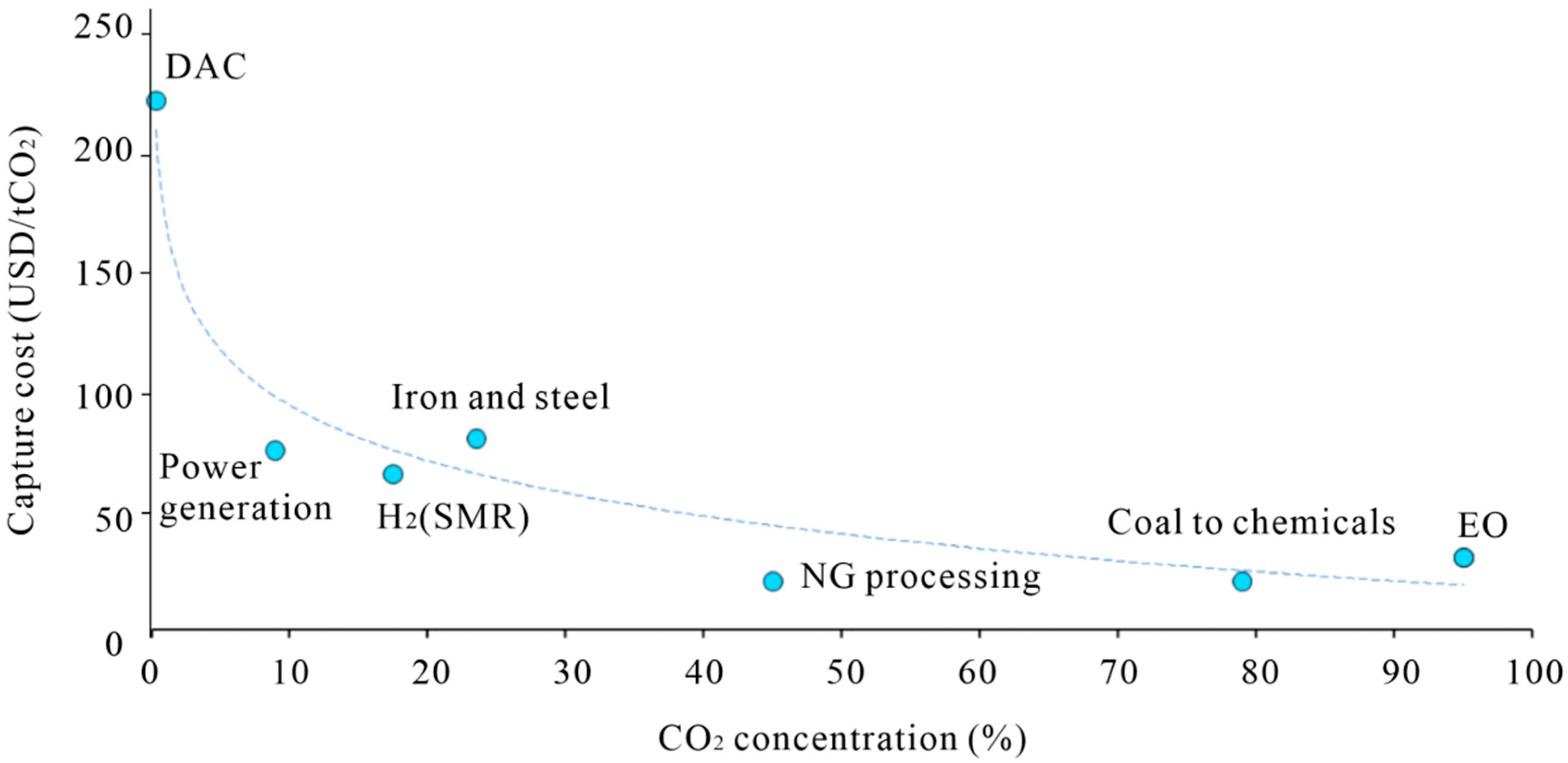 Energies 18 06632 g022