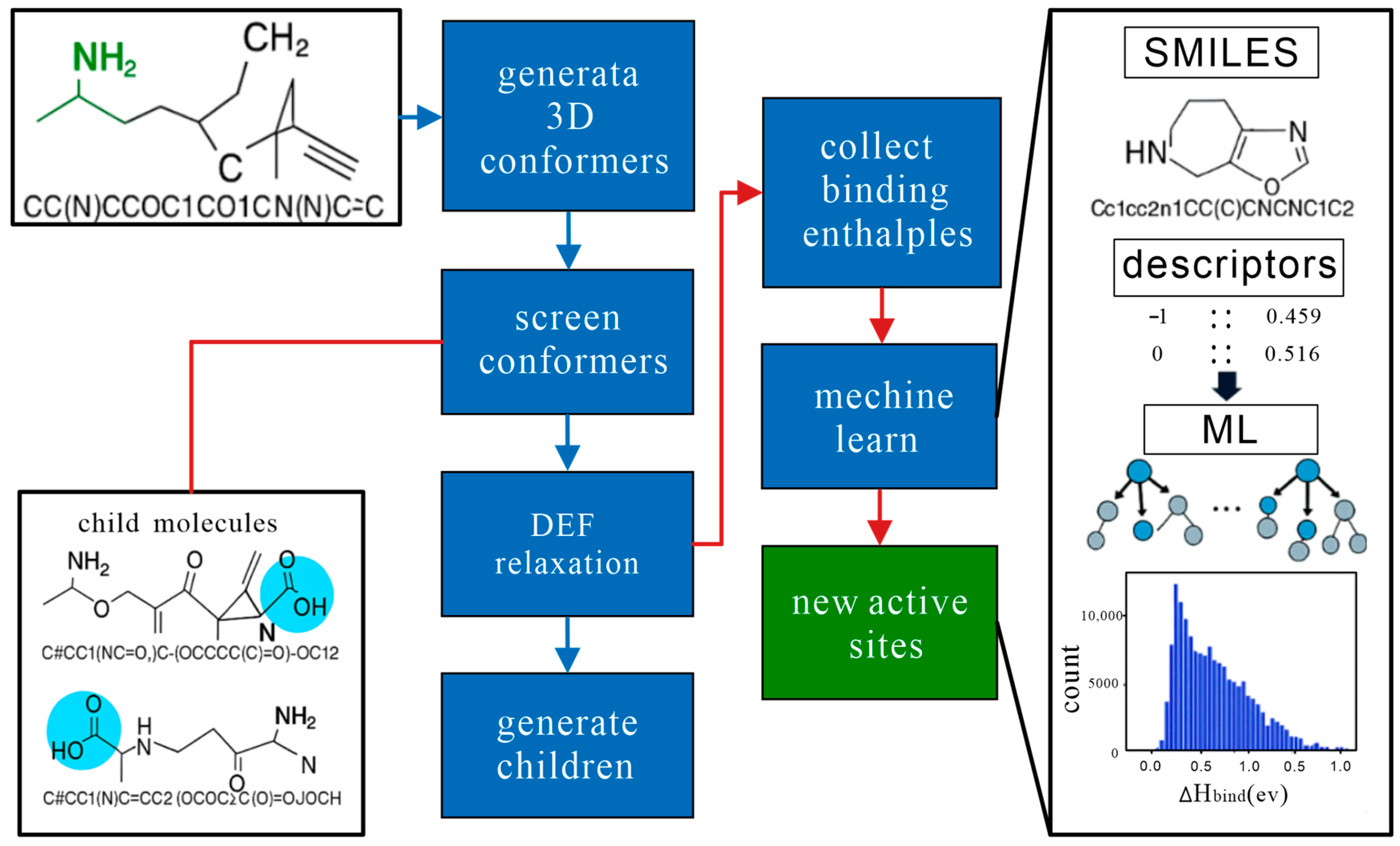 Energies 18 06632 g026