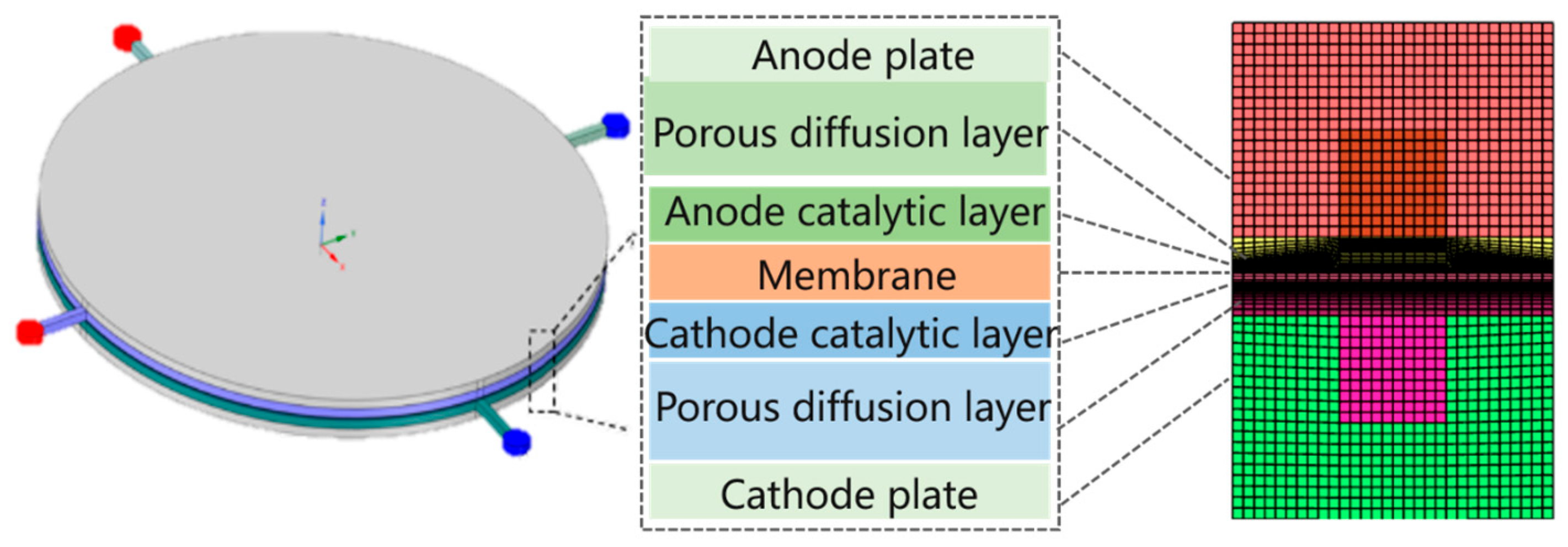 Energies 19 00002 g001 Energies 19 00002 g001