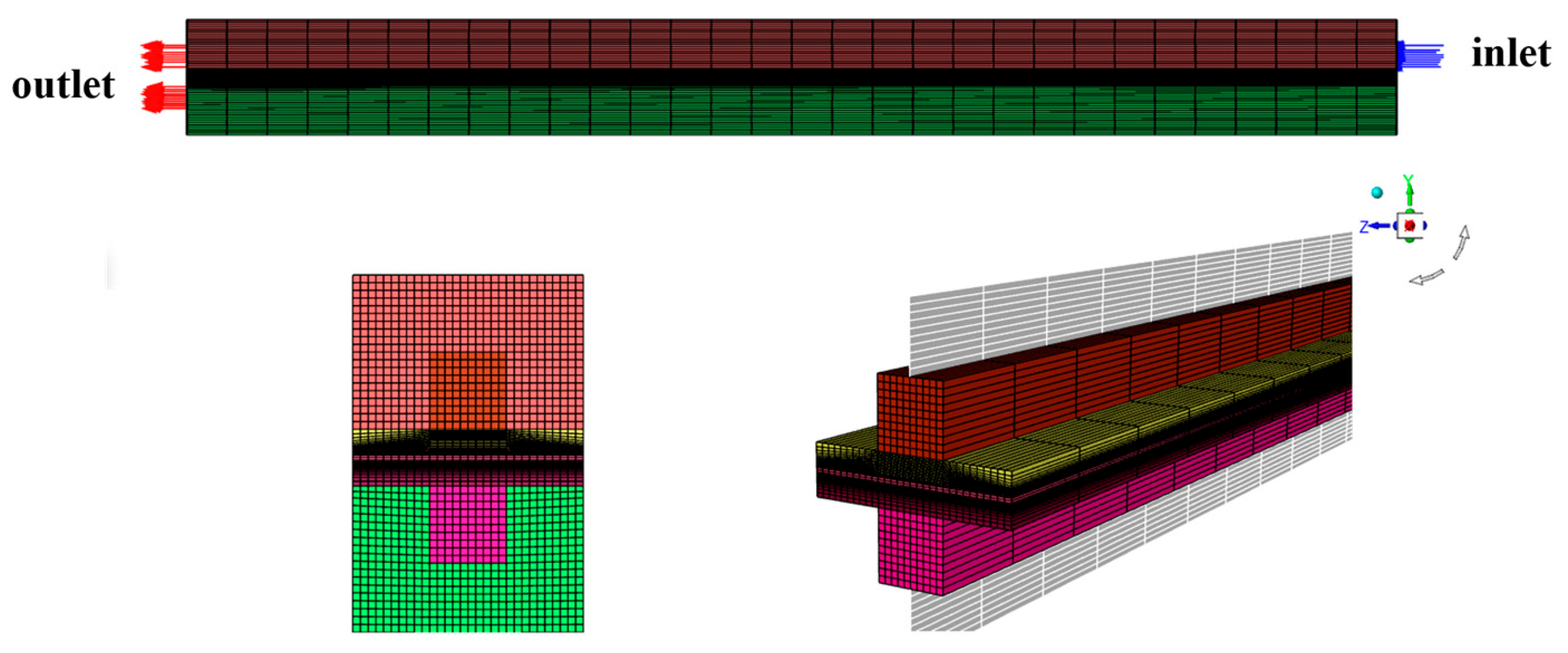 Energies 19 00002 g003 Energies 19 00002 g003