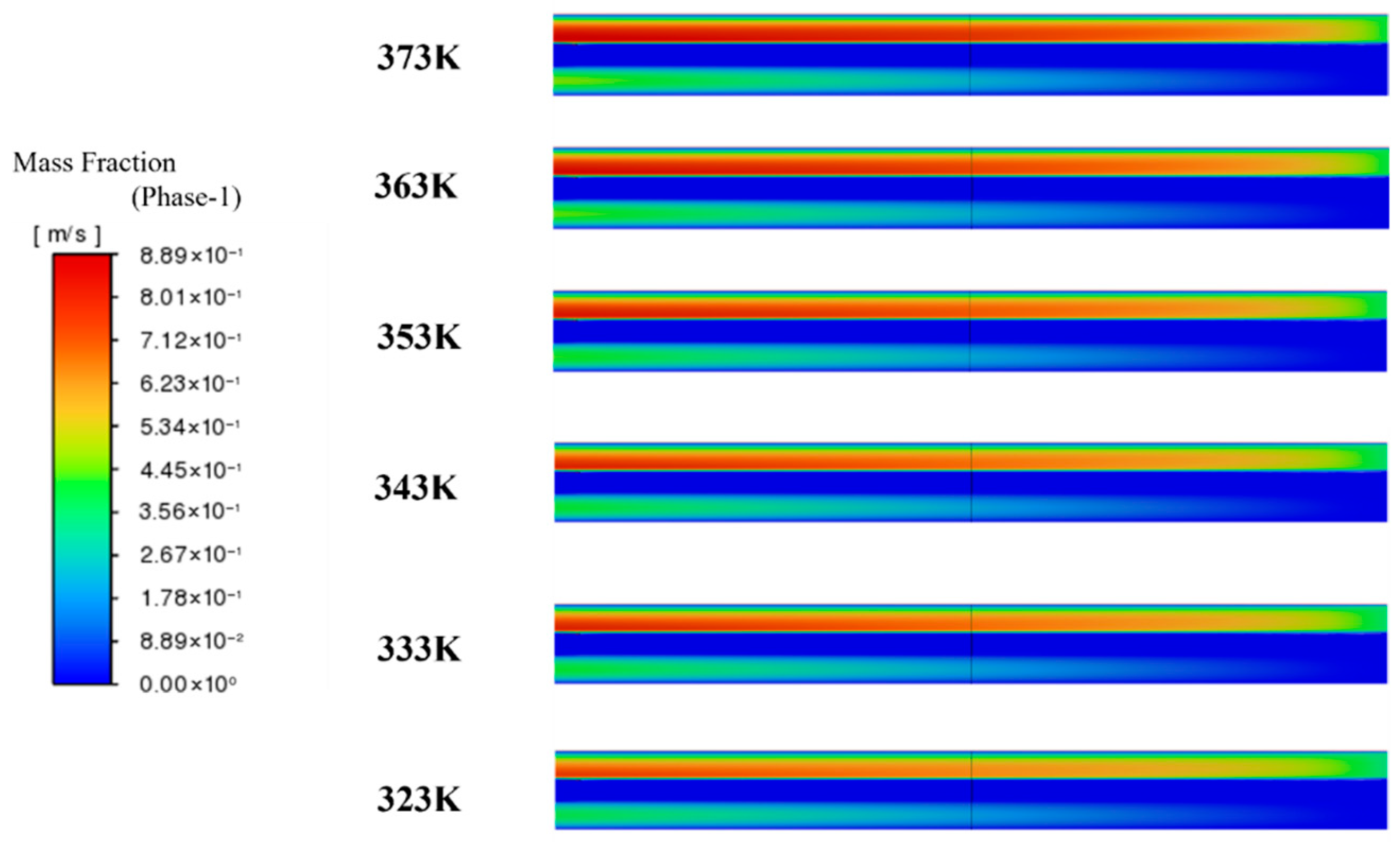Energies 19 00002 g006 Energies 19 00002 g006
