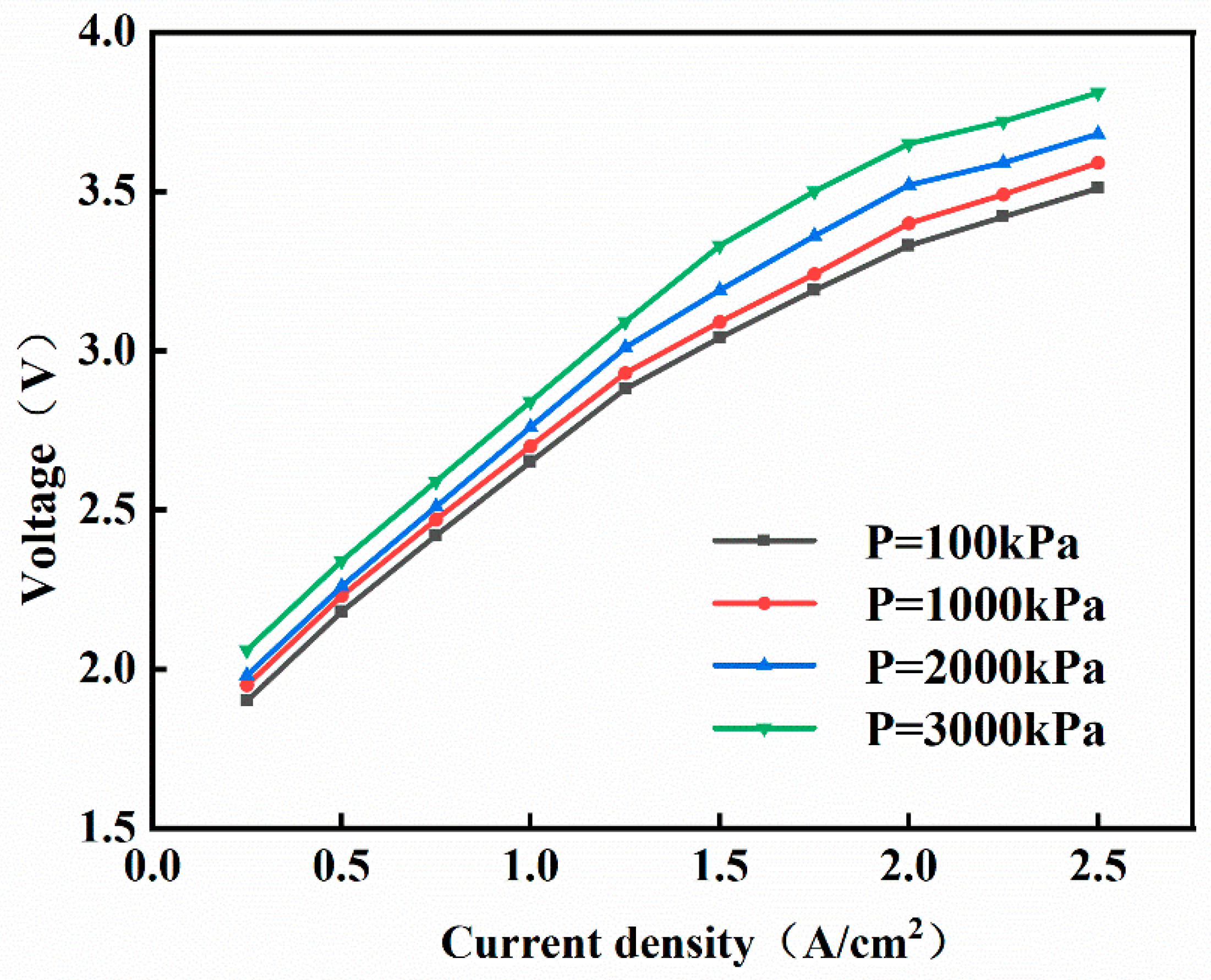 Energies 19 00002 g007 Energies 19 00002 g007