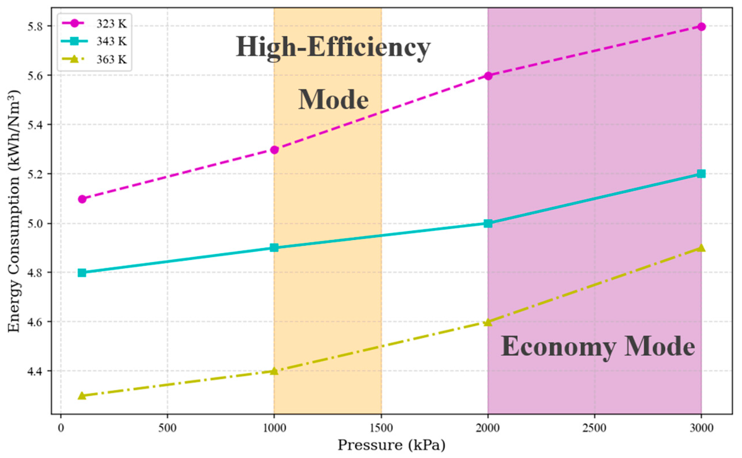 Energies 19 00002 g010 Energies 19 00002 g010