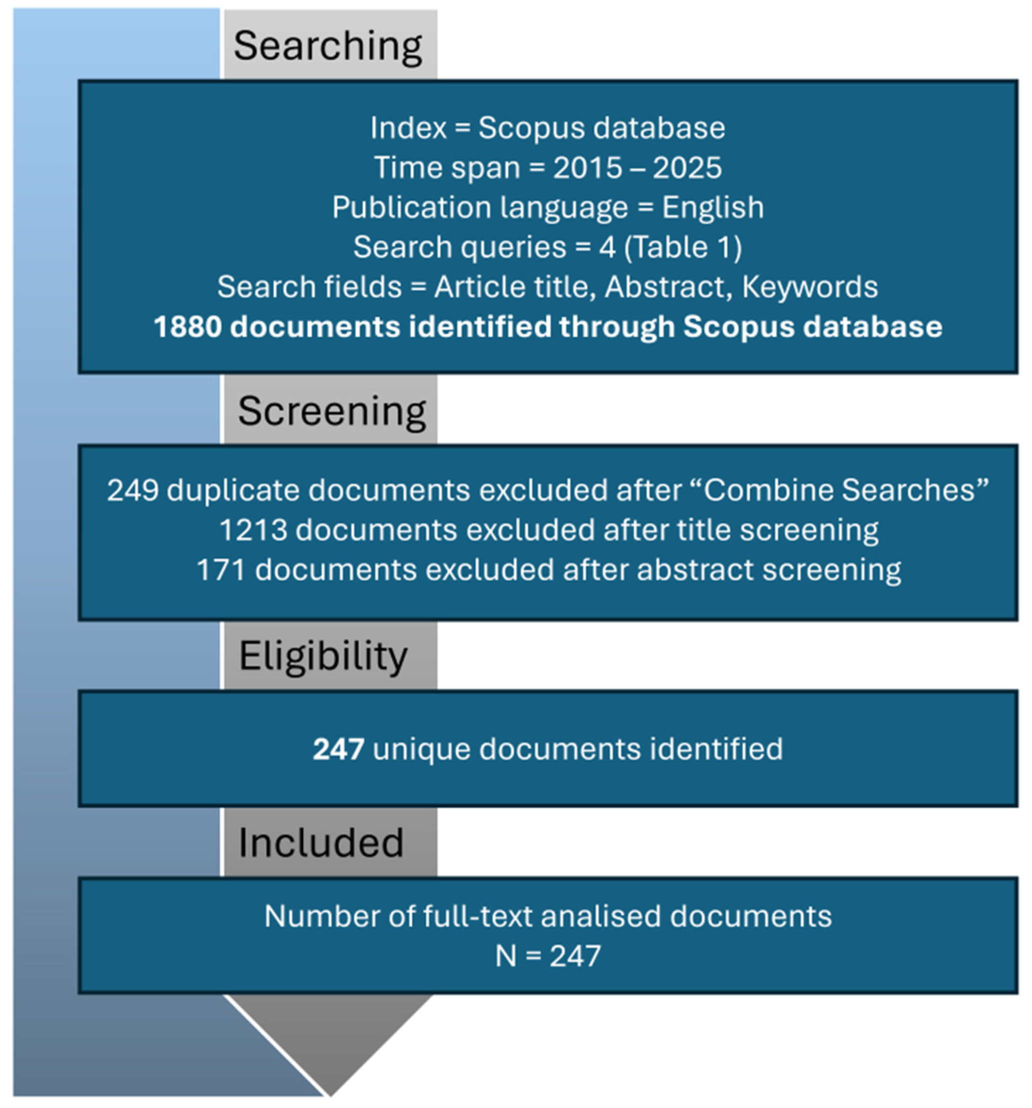Energies 19 00005 g003