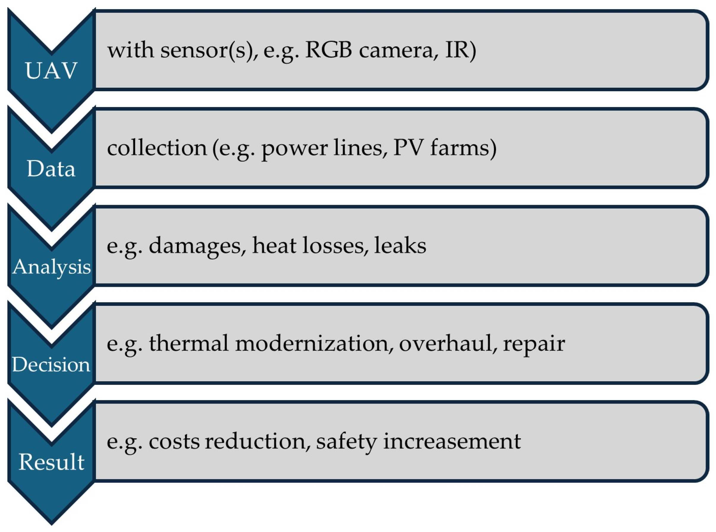 Energies 19 00005 g004